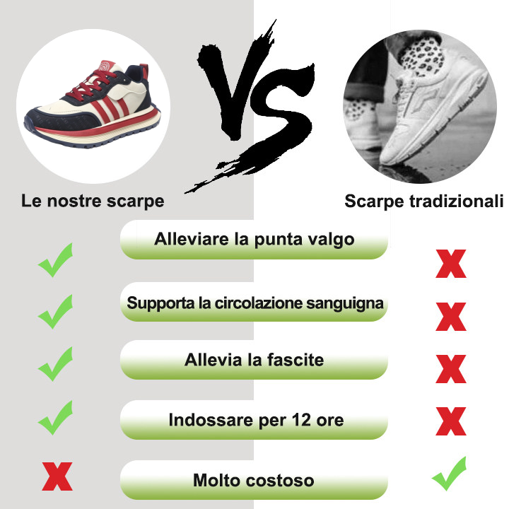 【⏰Sconto del 50% oggi - da non perdere】 Scarpe ortopediche dal design ergonomico - pelle di alta qualità + cuciture a mano 👞