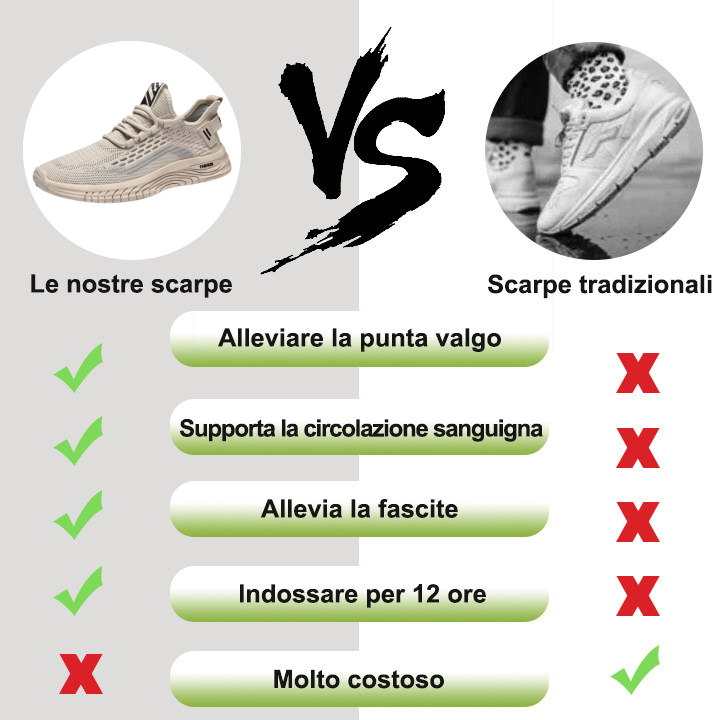 🔥 (Ultimo giorno) Sconto del 50% per un periodo limitato: non perdere questa opportunità ⏰ Scarpe ortopediche traspiranti da uomo 👞 - Comfort ineguagliabile - Cucite a mano