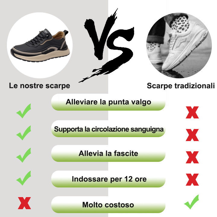 [⏰Oggi 50% di sconto - Non lasciartelo sfuggire] Scarpe ortopediche dal design ergonomico - Pelle di prima qualità + Cucite a mano 👞