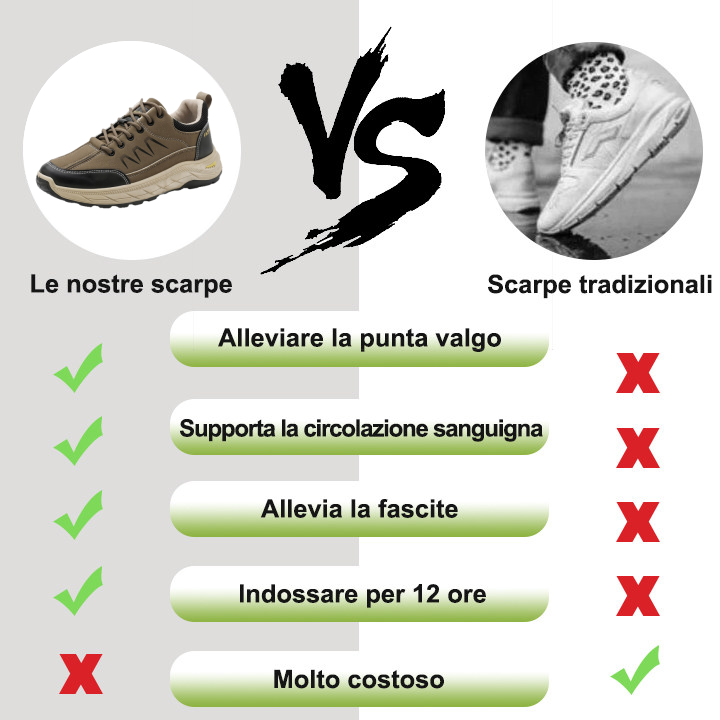 【⏰Sconto del 50% oggi - da non perdere】 Scarpe ortopediche dal design ergonomico - pelle di alta qualità + cuciture a mano 👞