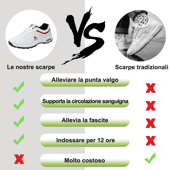 [⏰Oggi 50% di sconto - Non lasciartelo sfuggire] Scarpe ortopediche dal design ergonomico - Pelle di prima qualità + Cucite a mano 👞