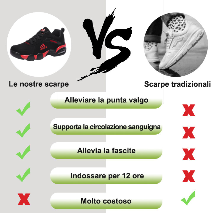 【⏰Ultimo giorno per il 50% di sconto - Non lasciartelo sfuggire!】Scarpe ortopediche ergonomiche - vera pelle cucita a mano👞