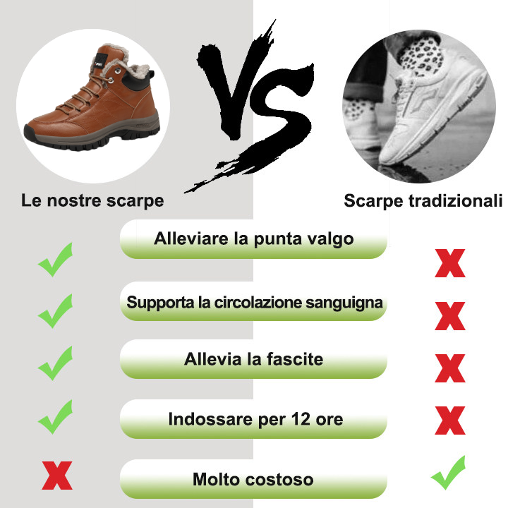 ⏰Sconto del 70% oggi, non lasciartelo sfuggire! 🐂 Scarpe invernali ortopediche da uomo, realizzate in vera pelle bovina australiana e lana 👞 Cucite a mano ✅ - Alleviano efficacemente il dolore ai piedi.