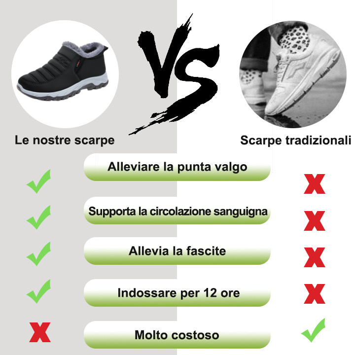 【⏰Ultimo giorno per il 50% di sconto - Non lasciartelo sfuggire!】Scarpe invernali ortopediche ergonomiche - fodera in lana  + vera pelle cucita a mano 👞