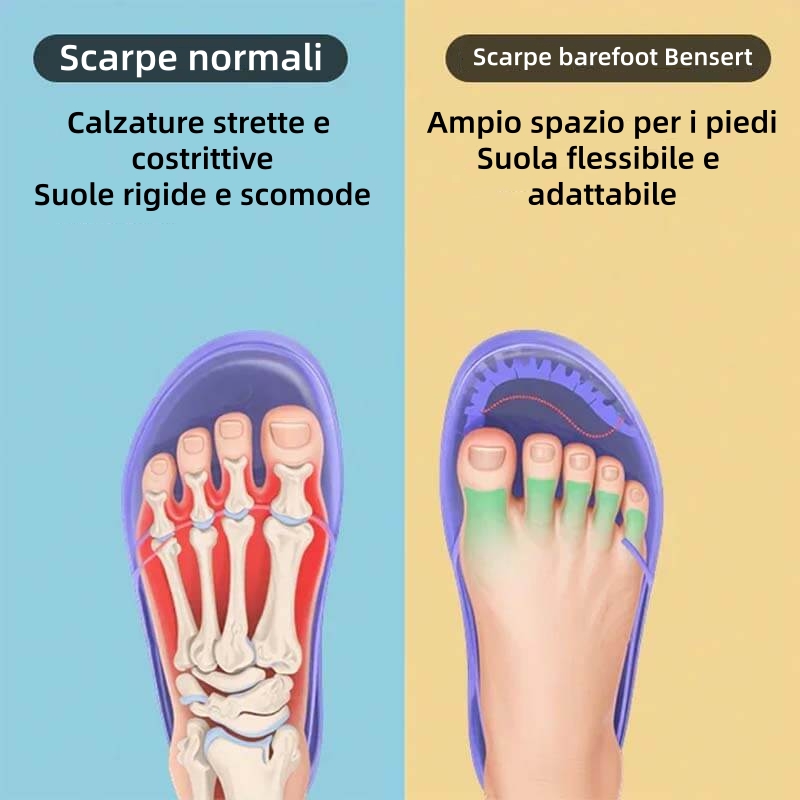 【🎄Offerta speciale di Natale a tempo limitato, 50% di sconto - Non lasciartela sfuggire!】Pattini a rotelle ergonomici , la combinazione perfetta di comfort e divertimento✅️