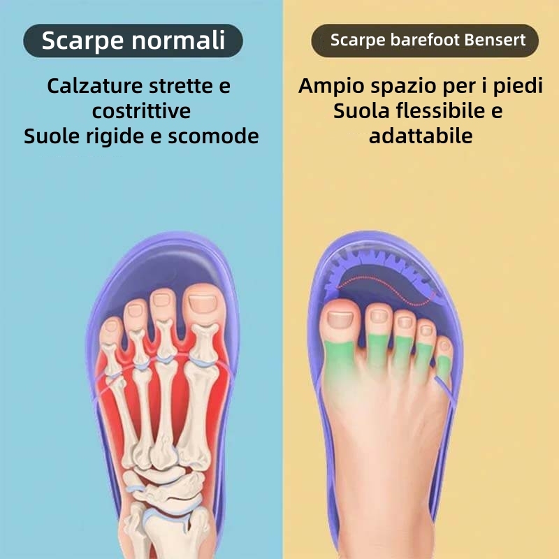 【🎄Offerta speciale di Natale a tempo limitato, 50% di sconto - Non lasciartela sfuggire!】Pattini a rotelle ergonomici , la combinazione perfetta di comfort e divertimento✅️