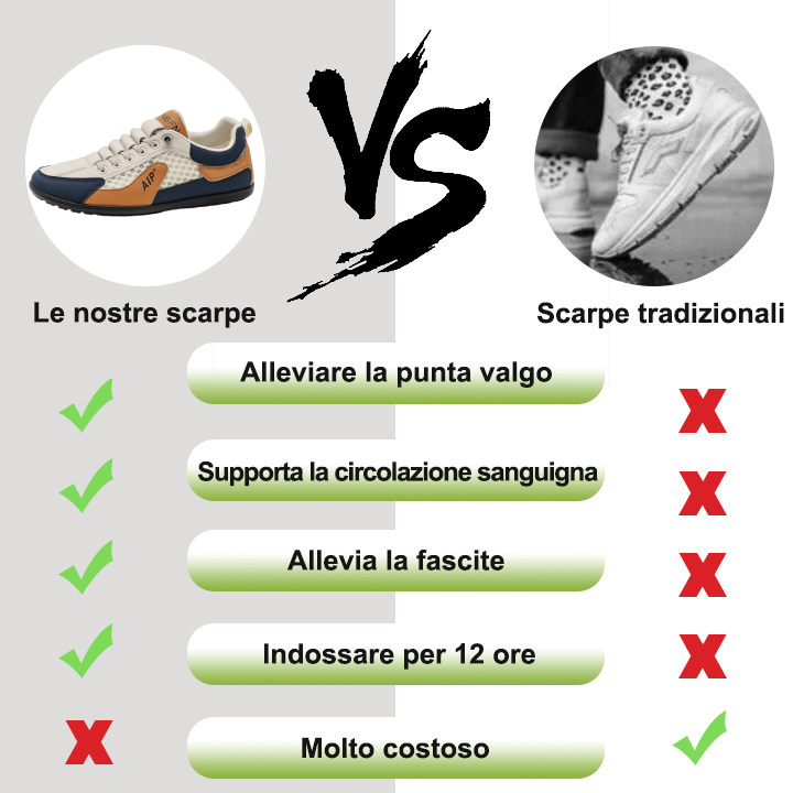 【⏰Sconto del 50% oggi - da non perdere】 Scarpe ortopediche dal design ergonomico - pelle di alta qualità + cuciture a mano 👞