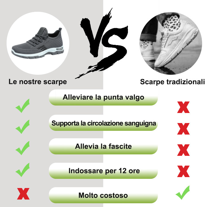 【⏰Sconto estivo del 50% - Non lasciartelo sfuggire】Design ergonomico - Scarpe ortopediche estive traspiranti - Pelle pregiata + cucite a mano 👞