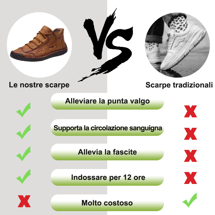 【⏰Sconto del 50% oggi - da non perdere】 Scarpe ortopediche dal design ergonomico - pelle di alta qualità + cuciture a mano 👞