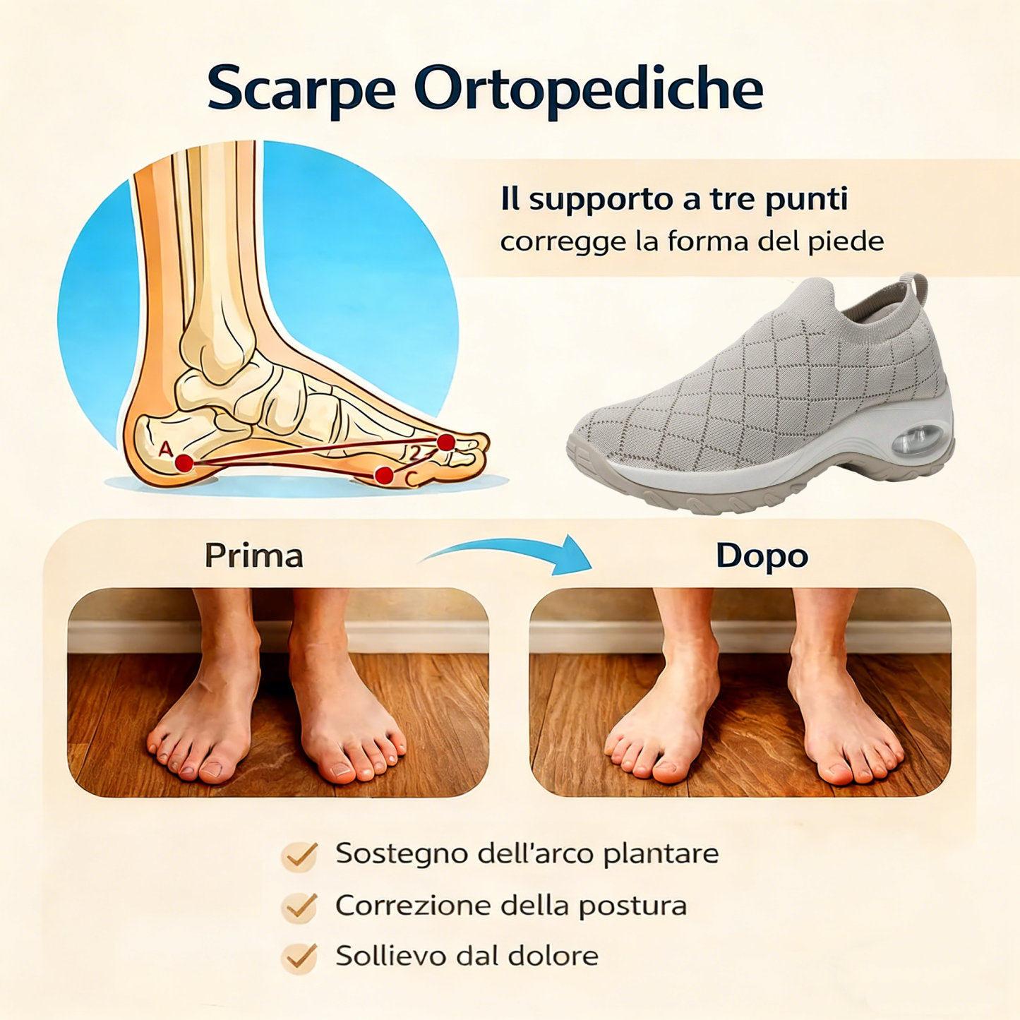 (⏰ Sconto del 70% per un periodo limitato - Non perdetevelo!) Design ergonomico - Scarpe ortopediche da donna recentemente aggiornate Impermeabili e antiscivolo, ✅ supporto dell'arco plantare per camminare più facilmente