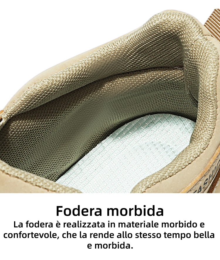 ⏰Offerta a tempo limitato oggi: 70% di sconto - non lasciartela sfuggire! Scarpe ortopediche di alta qualità, dal design ergonomico, impermeabili e antiscivolo, realizzate a mano in pelle pregiata. 👞