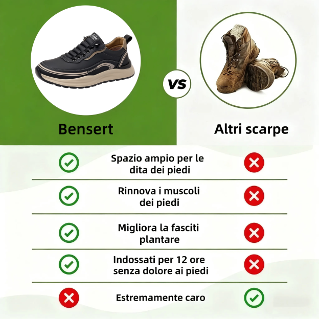 ⏰Ultimo giorno di offerta speciale: 70% di sconto oggi - non perdete l'occasione! Scarpe ortopediche ergonomiche, impermeabili e antiscivolo, realizzate a mano in pelle scamosciata naturale. 👞