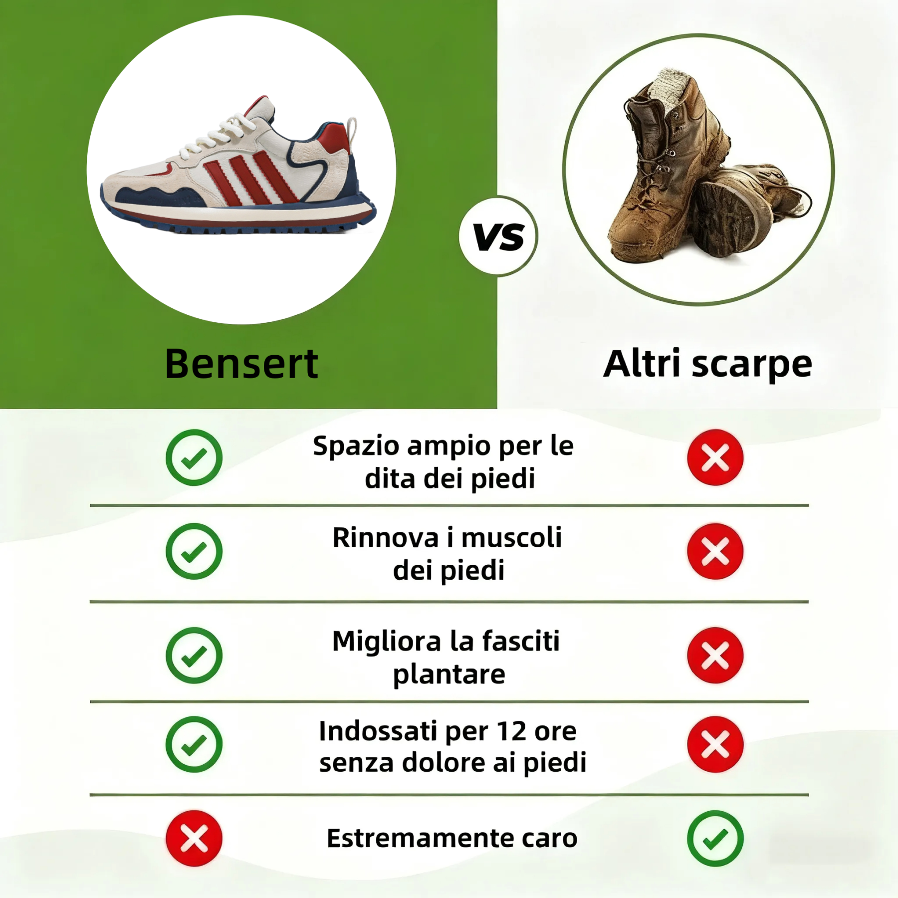 ❄️Saldi invernali: 70% di sconto – Non lasciartelo sfuggire! Scarpe ortopediche di alta qualità, dal design ergonomico, impermeabili e antiscivolo, realizzate a mano in pelle di prima qualità. 👞