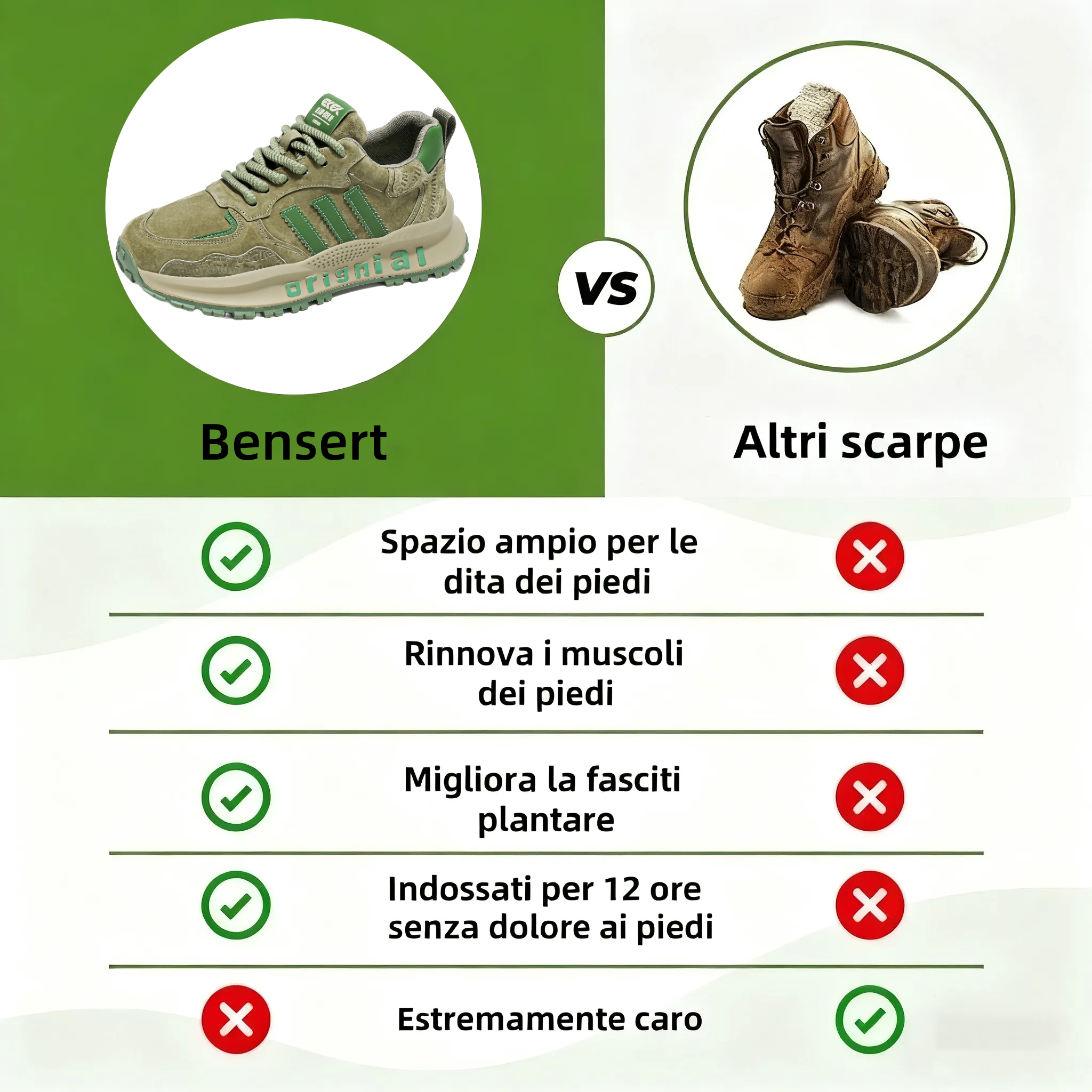 ❄️Saldi invernali: 70% di sconto – Non lasciartelo sfuggire! Scarpe ortopediche di alta qualità, dal design ergonomico, impermeabili e antiscivolo, realizzate a mano in pelle di prima qualità. 👞