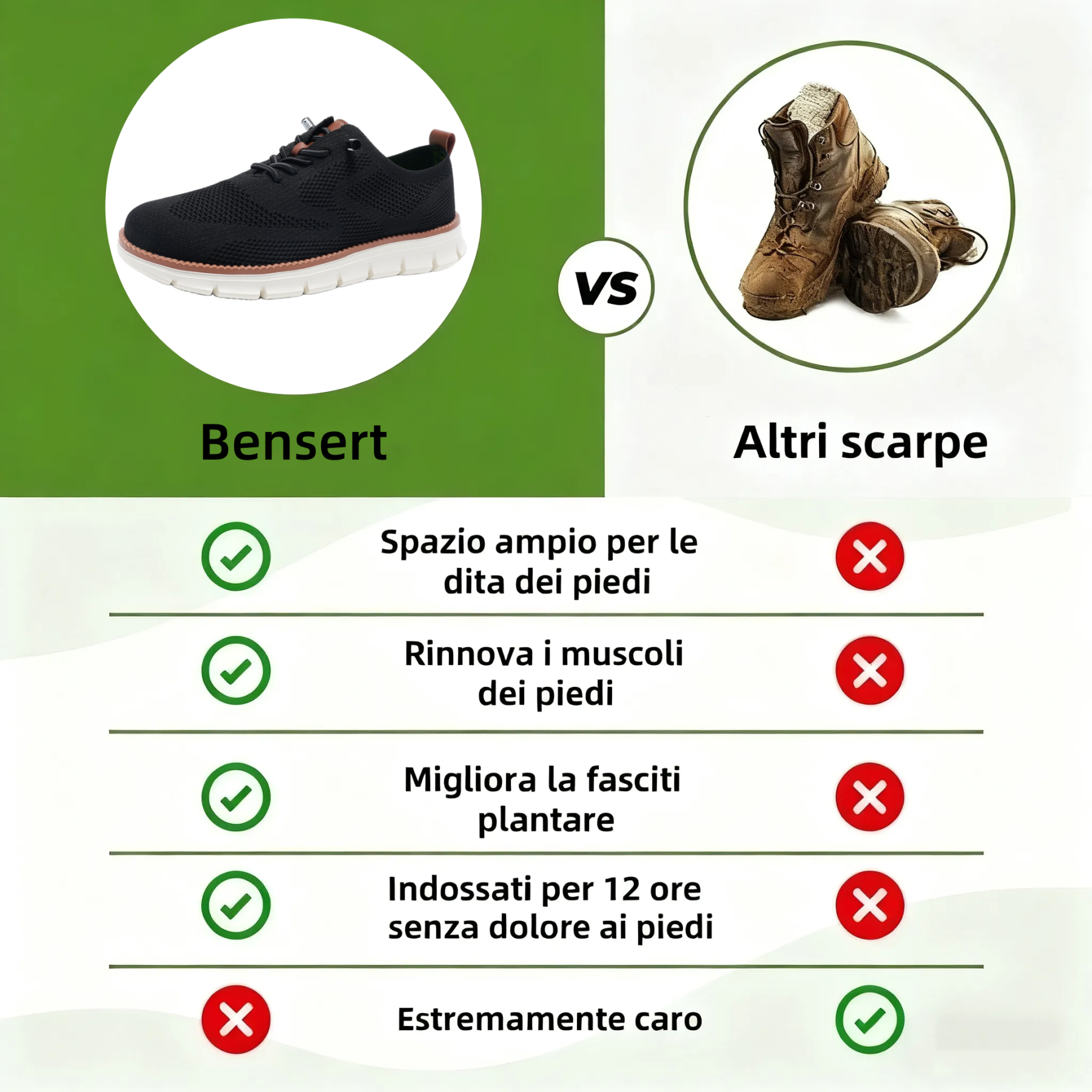 ⏰️Sconto del 50% oggi, non lasciartelo sfuggire! Scarpe ortopediche dal design ergonomico, eleganti calzature britanniche, antiscivolo, traspiranti e cucite a mano. -✅️Allevia efficacemente il dolore ai piedi