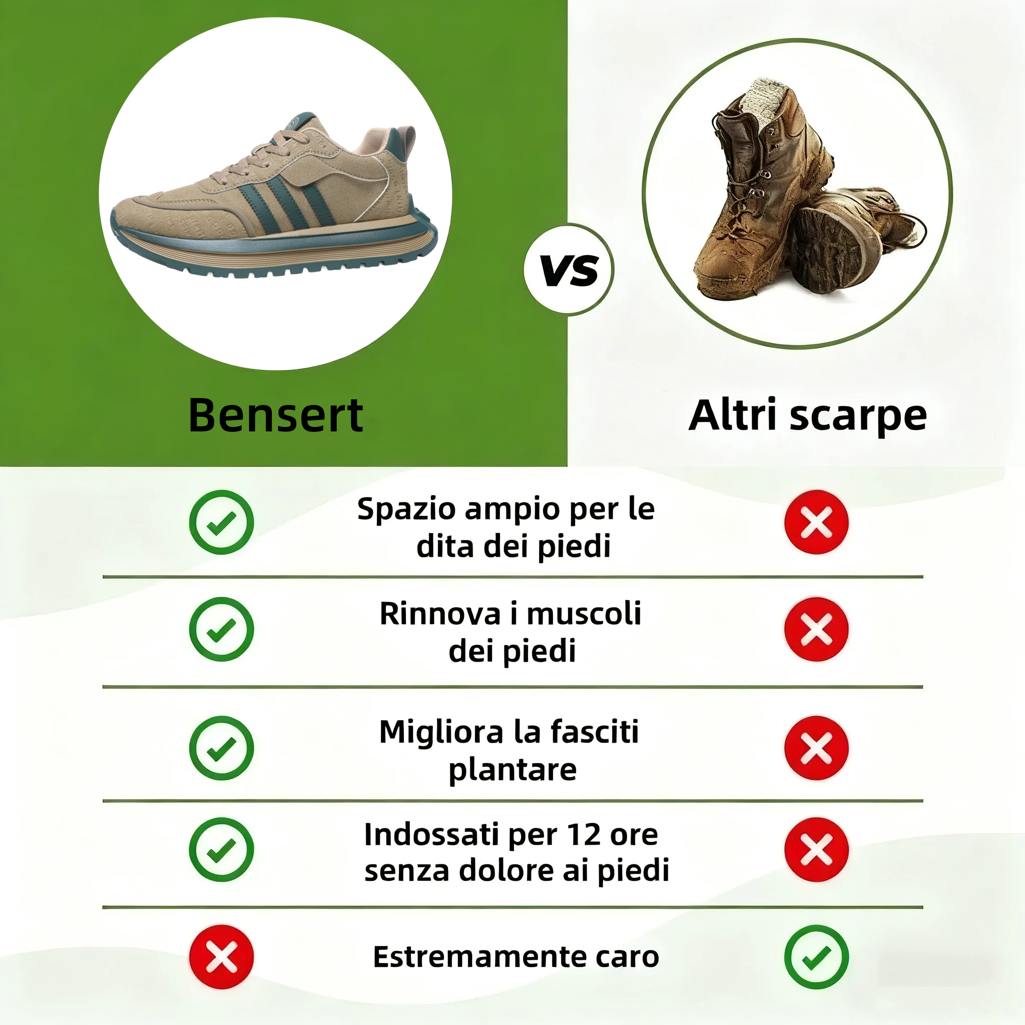 ⏰Offerta a tempo limitato oggi: 70% di sconto - non lasciartela sfuggire! Scarpe ortopediche di alta qualità, dal design ergonomico, impermeabili e antiscivolo, realizzate a mano in pelle pregiata. 👞