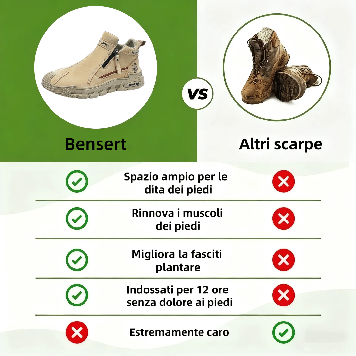 ⏰Offerta a tempo limitato oggi: 70% di sconto - non lasciartela sfuggire! Scarpe ortopediche di alta qualità, dal design ergonomico, impermeabili e antiscivolo, realizzate a mano in pelle pregiata. 👞