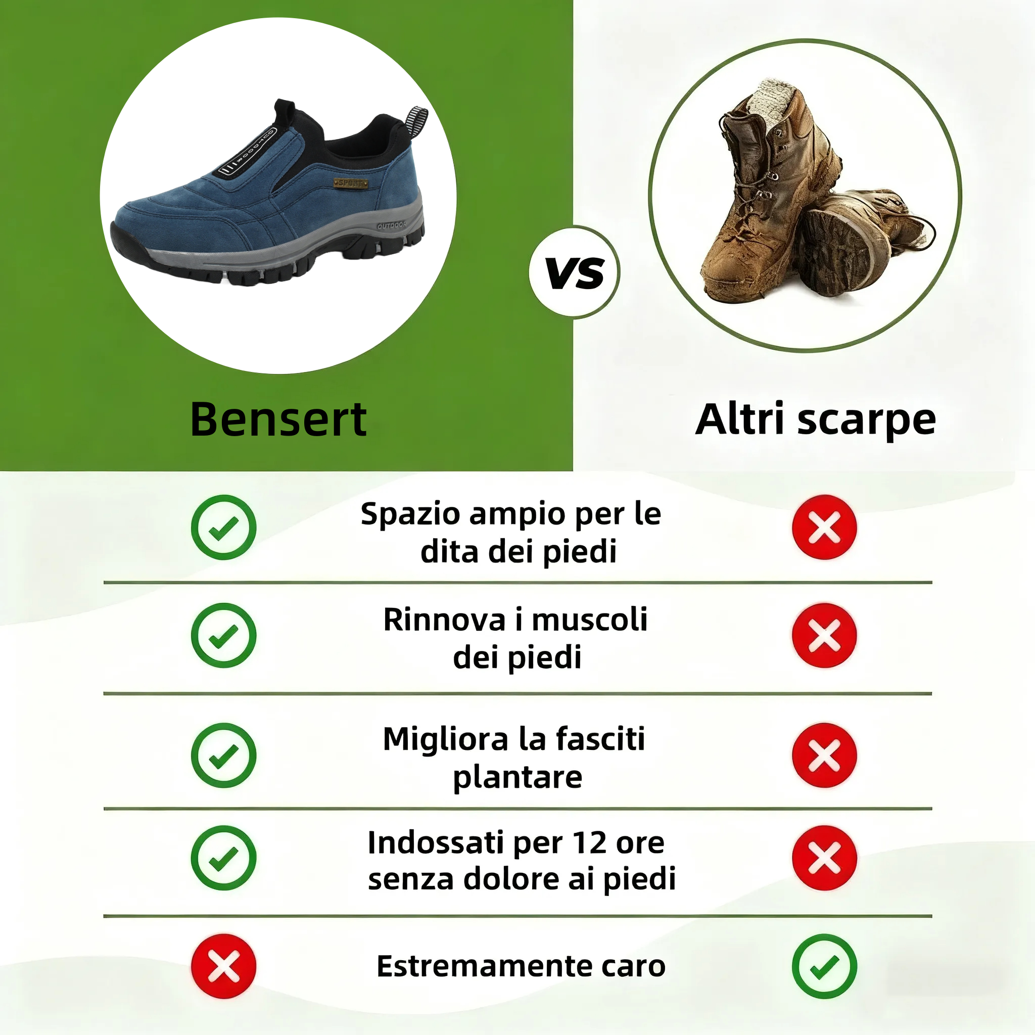 ⏰Offerta a tempo limitato: oggi 70% di sconto - non lasciartelo sfuggire! Scarpe ortopediche di alta qualità, dal design ergonomico, impermeabili e antiscivolo 🦶, scarpe ortopediche in pelle scamosciata di nuova concezione, fatte a mano. 👞