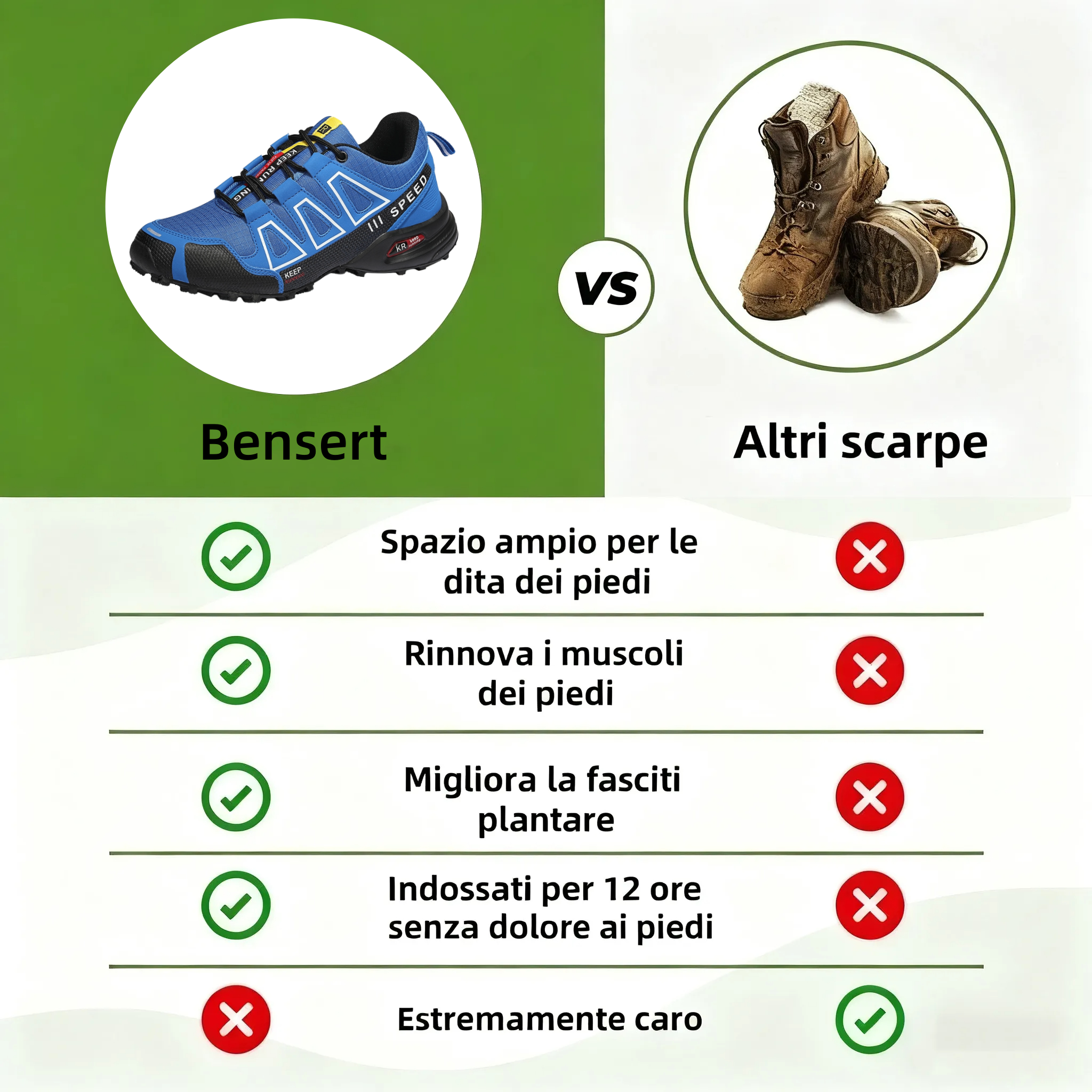 [⏰Sconto del 50% oggi - non lasciartelo sfuggire] Scarpe da trekking dal design ergonomico - Pelle di prima qualità + cuciture a mano 👞
