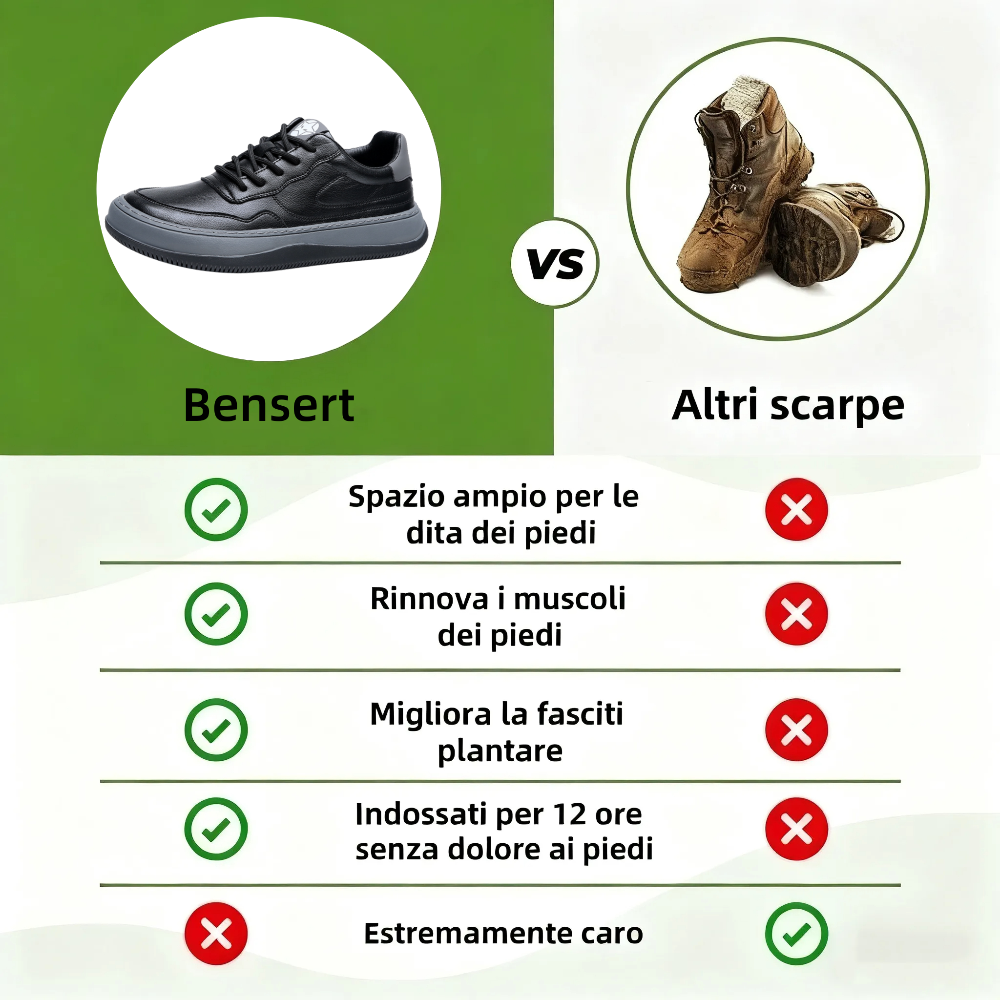 ⏰Offerta a tempo limitato oggi: 70% di sconto - non lasciartela sfuggire! Scarpe ortopediche di alta qualità, dal design ergonomico, impermeabili e antiscivolo, realizzate a mano in pelle pregiata. 👞