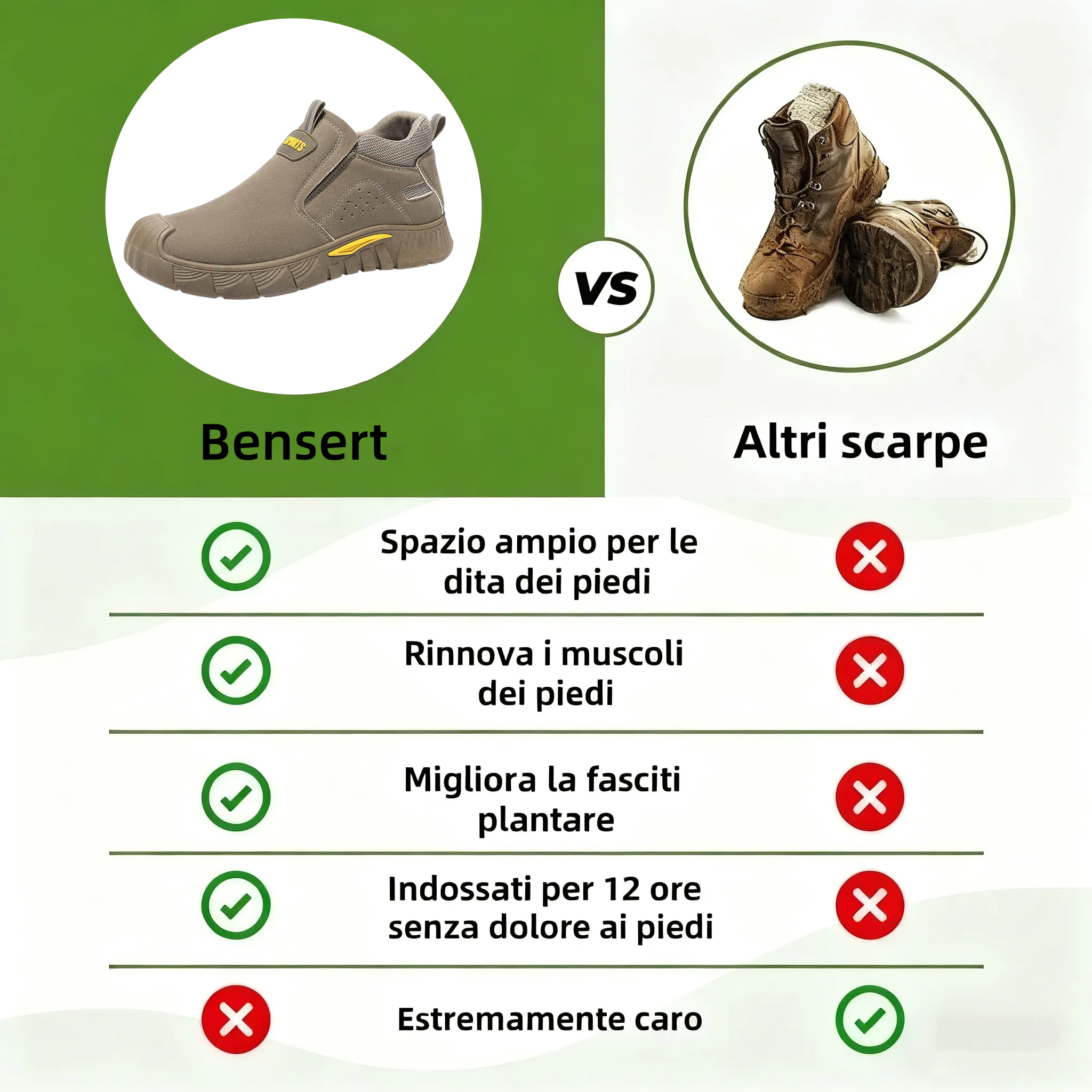 ⏰Sconto del 50% oggi, non perdete l'occasione! Scarpe ortopediche dal design ergonomico che alleviano efficacemente il dolore ai piedi🛡️ proteggono i piedi, sono traspiranti e cucite a mano.