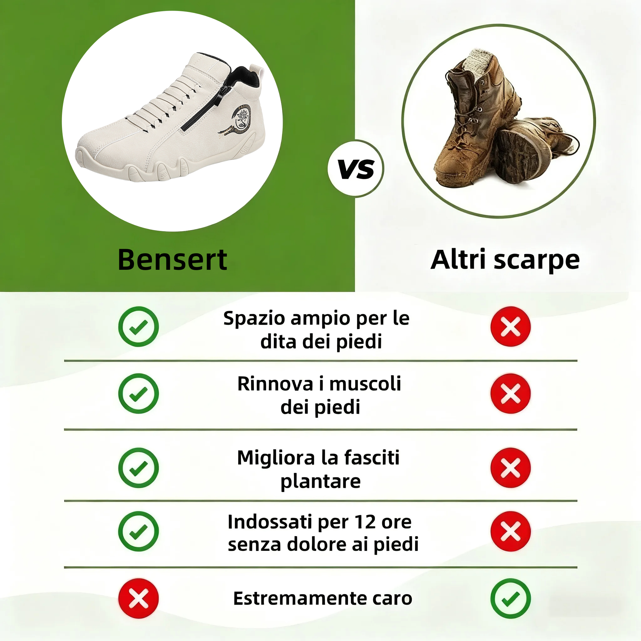 ⏰Sconto del 50% oggi, non perdete l'occasione! Nuove scarpe ortopediche ergonomiche in pelle scamosciata, migliorate di recente, alleviano efficacemente il dolore ai piedi🛡️, proteggono i piedi, sono traspiranti e comode, cucite a mano.