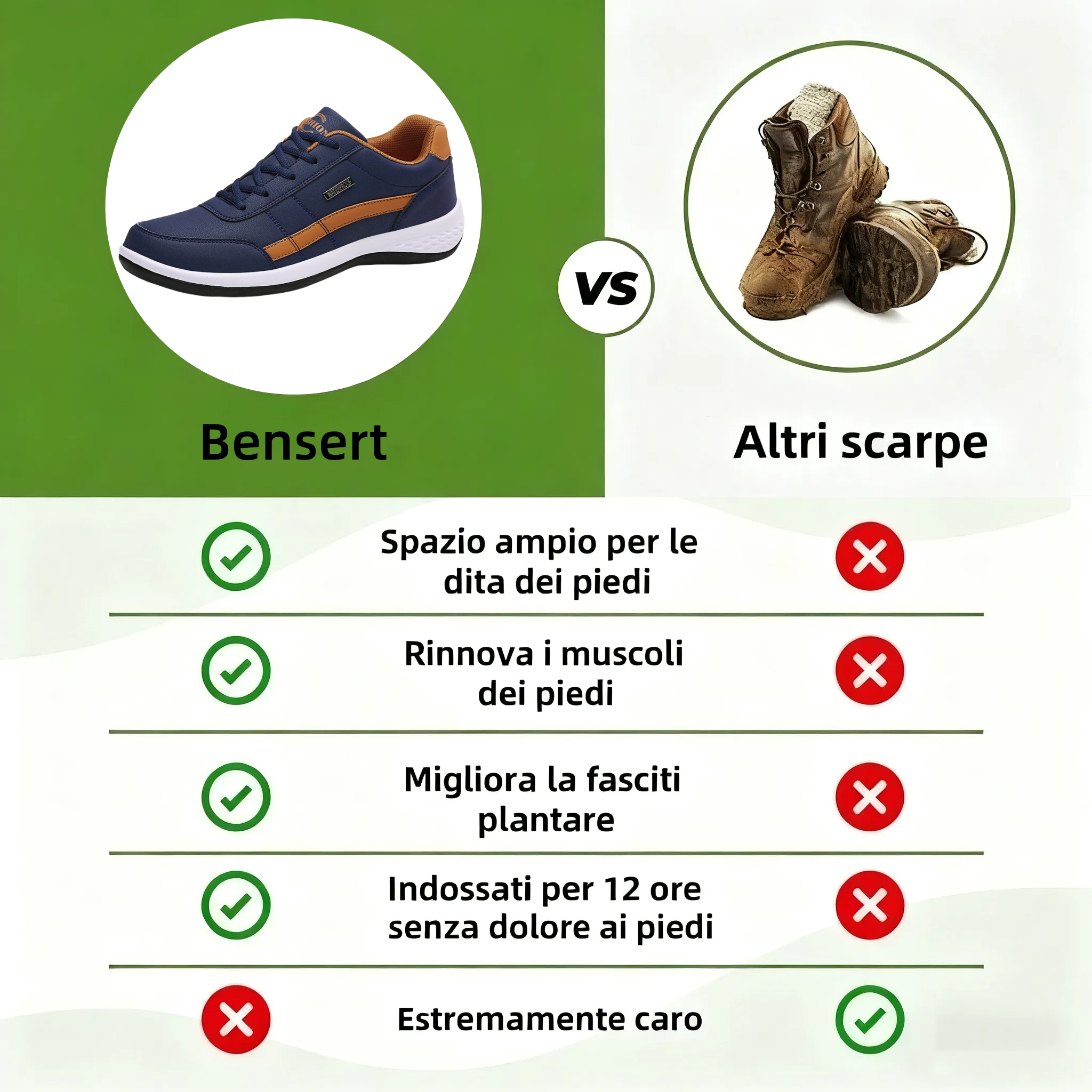 ⏰Offerta a tempo limitato: 70% di sconto oggi - Non perdetevela! Scarpe ortopediche di alta qualità, dal design ergonomico, impermeabili e antiscivolo 🦶, scarpe ortopediche di nuova concezione, realizzate a mano 👞