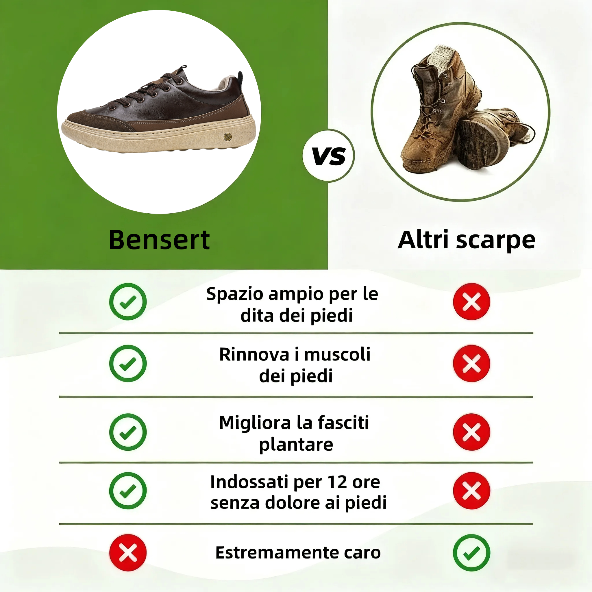 ⏰ Sconto del 70% oggi – Da non perdere! Scarpe ortopediche in pelle bovina dal design ergonomico, impermeabili e antiscivolo🦶efficaci nell'alleviare il dolore ai piedi✅️