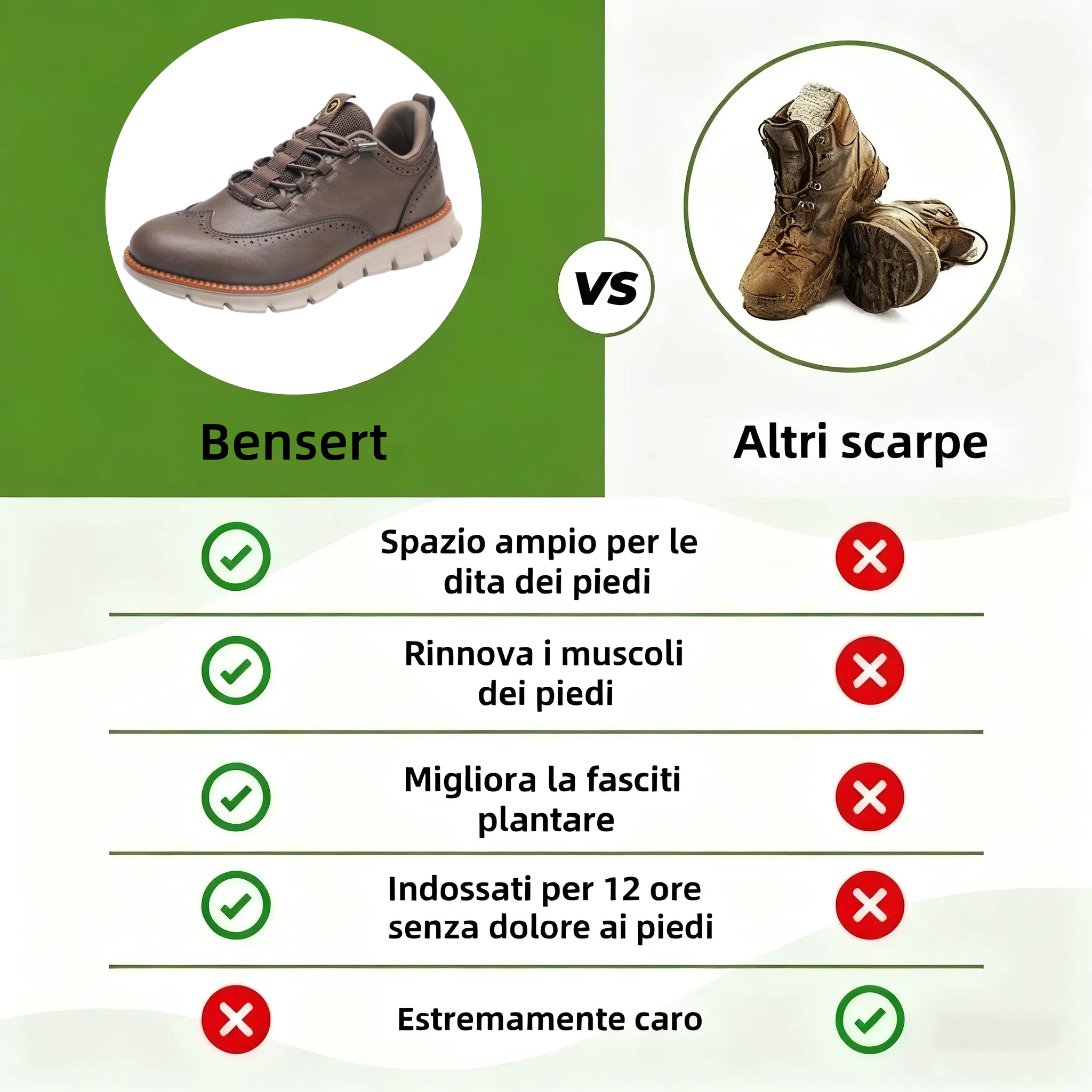 ⏰ Sconto del 70% oggi – Da non perdere! Scarpe ortopediche in pelle bovina dal design ergonomico, impermeabili e antiscivolo🦶efficaci nell'alleviare il dolore ai piedi✅️