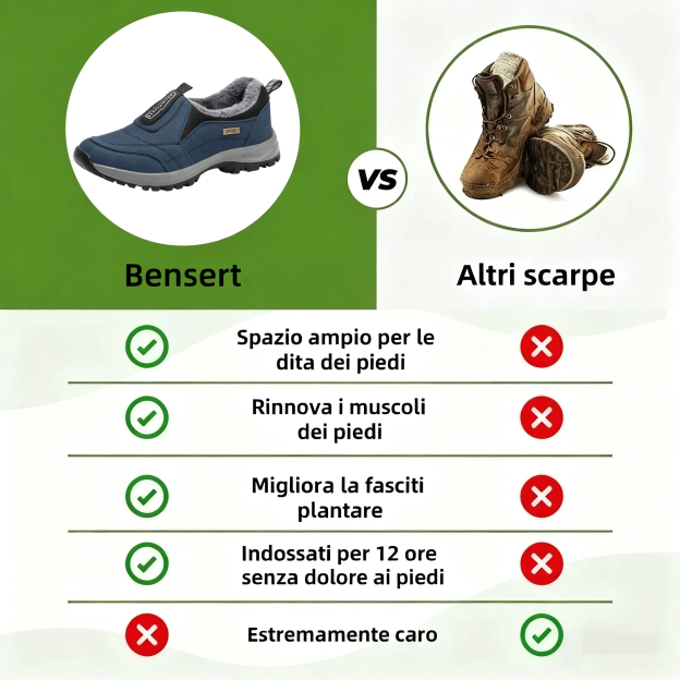 【🎄Offerta natalizia a tempo limitato con sconto del 50% - Non lasciartela sfuggire!】Scarpe invernali ergonomiche, impermeabili, antiscivolo e ortopediche - fodera in lana + vera pelle cucita a mano 👞