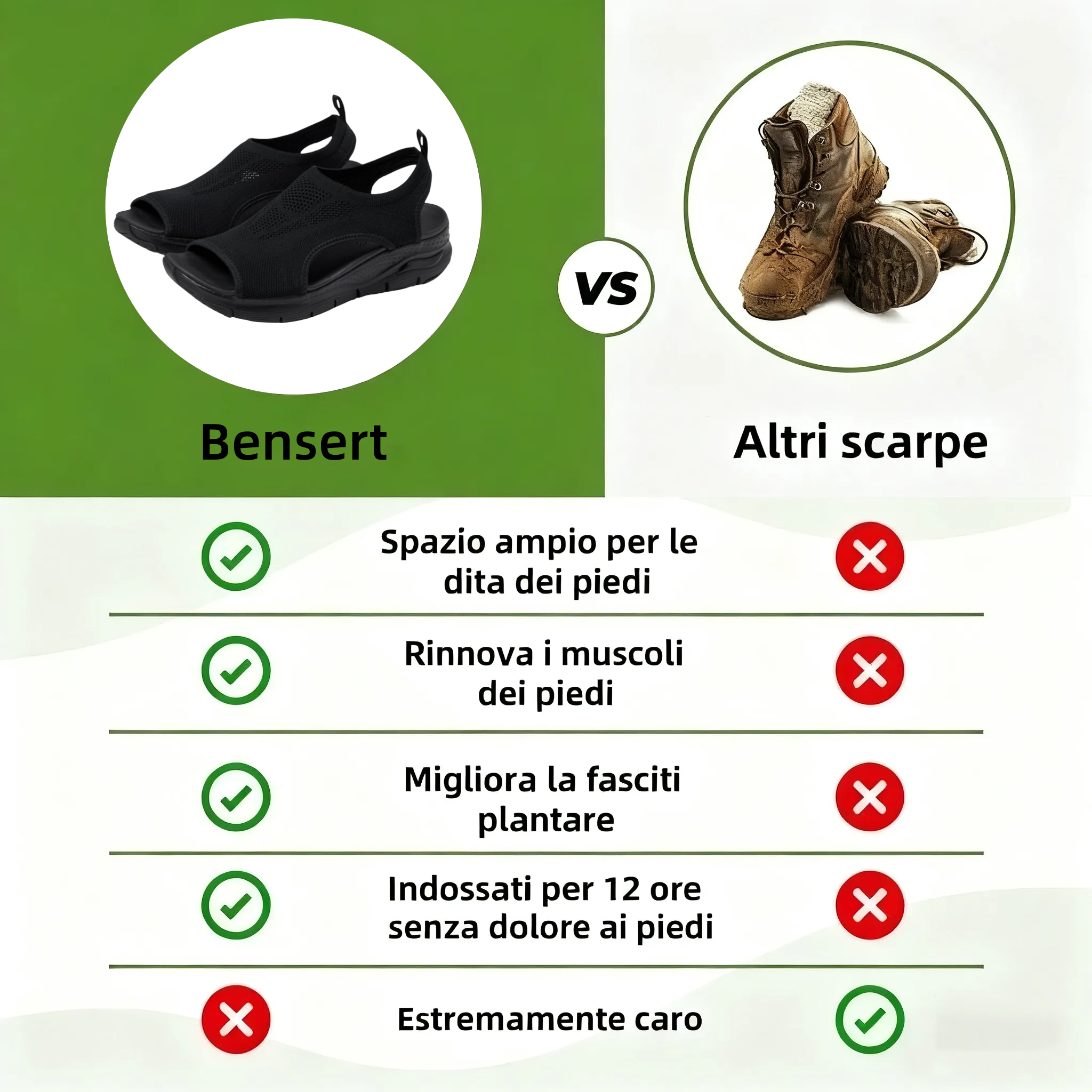 【⏰Ultimo giorno, 50% di sconto! Non perdete l'occasione!】Sandali ortopedici ergonomici con assorbimento degli urti, ✅️Sandali ortopedici salutari progettati specificamente per le donne europee.