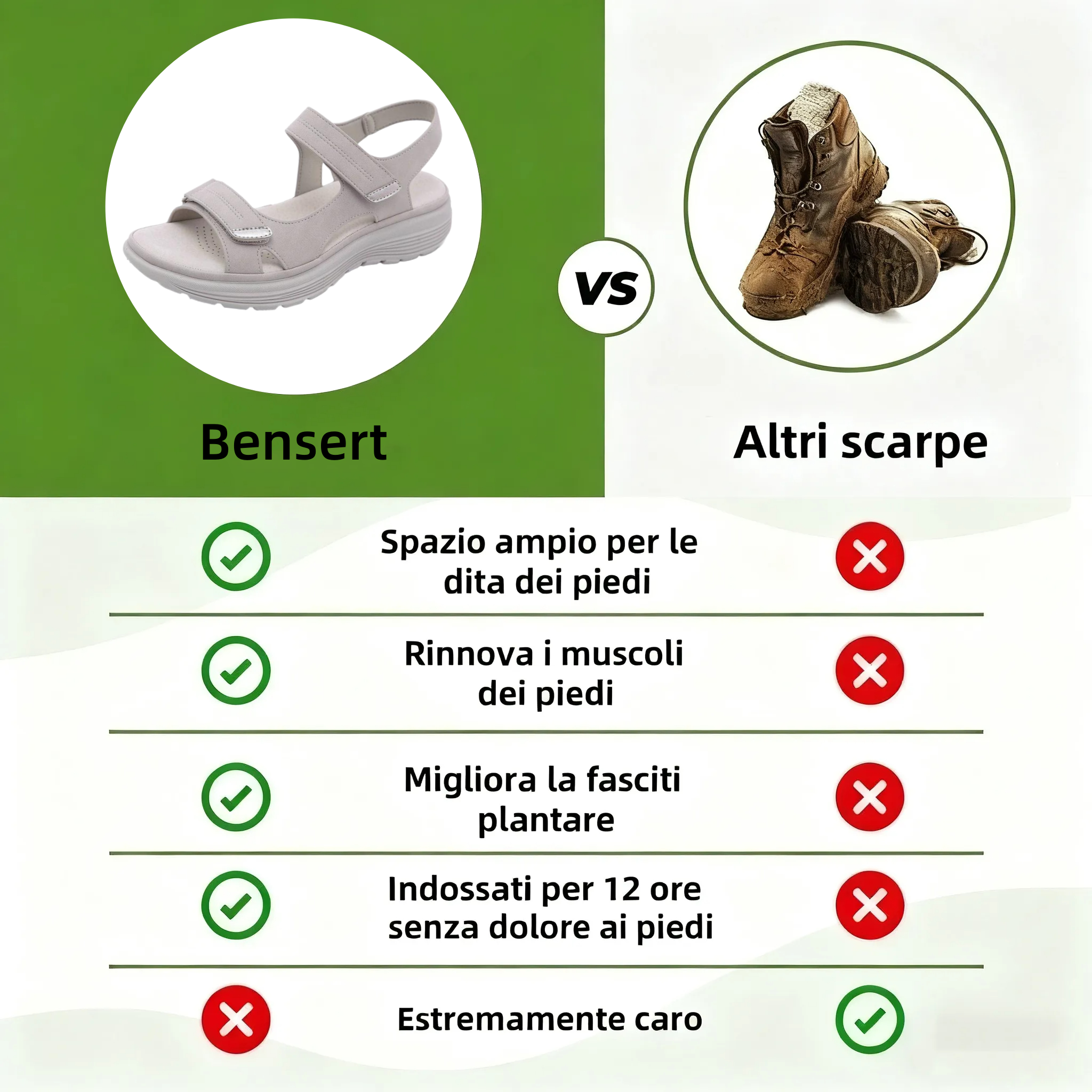 【⏰Ultimo giorno, 50% di sconto! Non perdete l'occasione!】Sandali ortopedici ergonomici con assorbimento degli urti,✅️Sandali ortopedici salutari progettati specificamente per le donne europee.