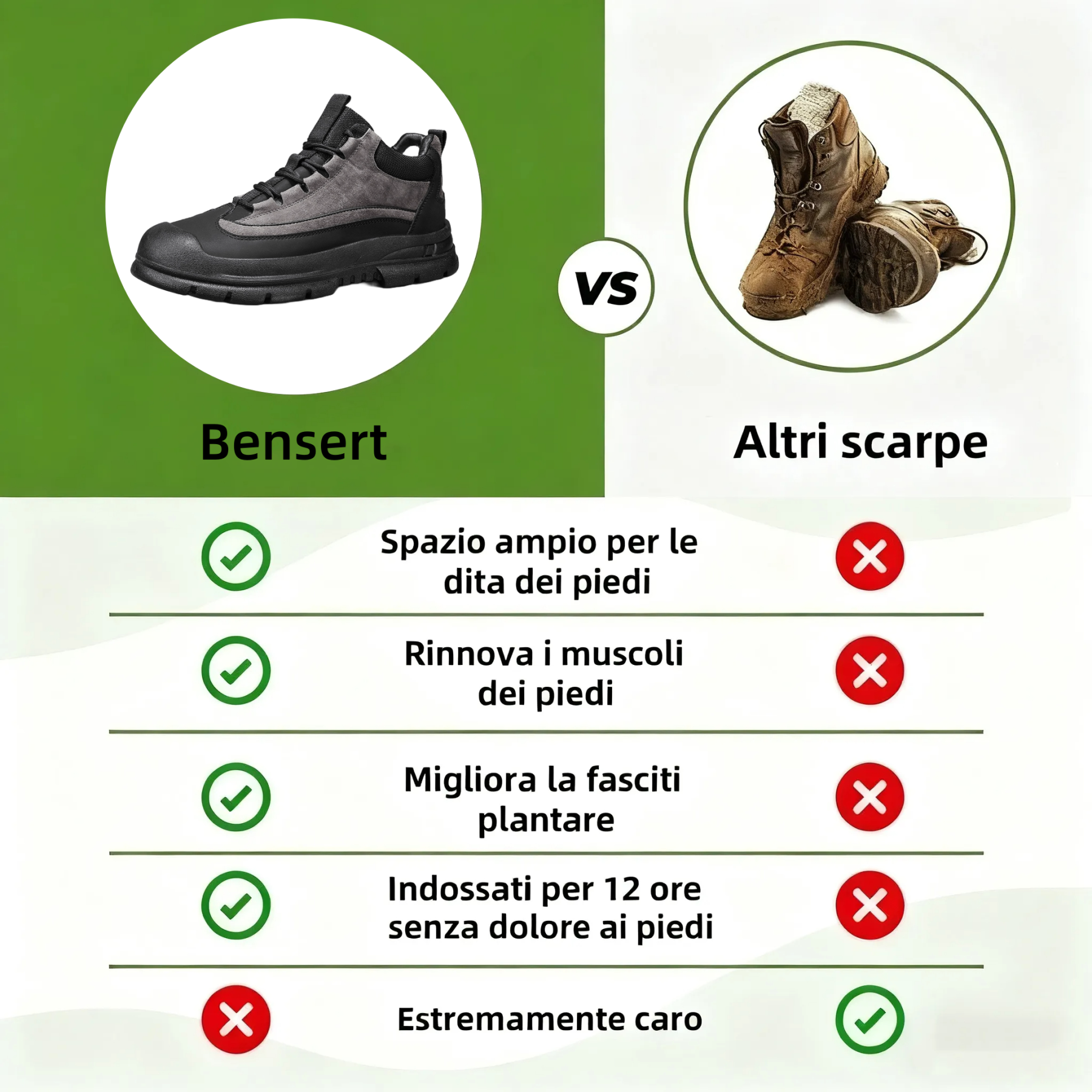 ⏰Sconto del 50% oggi, non lasciartelo sfuggire! 🐂Scarpe invernali ortopediche da uomo, realizzate in vera pelle scamosciata e lana di alta qualità👞cucite a mano✅ - alleviano efficacemente il dolore ai piedi.