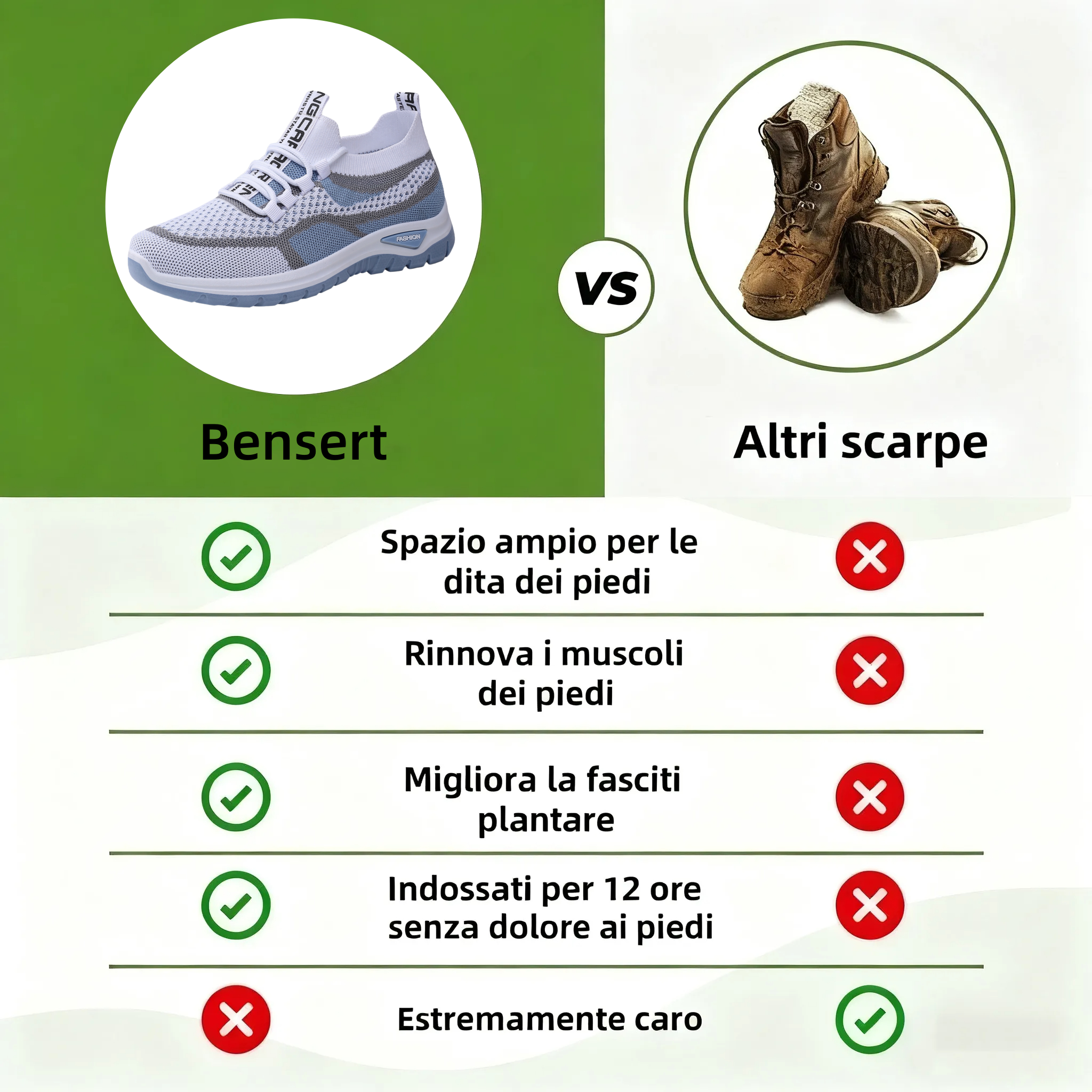 【⏰Ultimo giorno, 70% di sconto! Non perdete l'occasione!】Scarpe ortopediche ergonomiche con assorbimento degli urti, ✅️scarpe ortopediche salutari progettate specificamente per le donne europee.