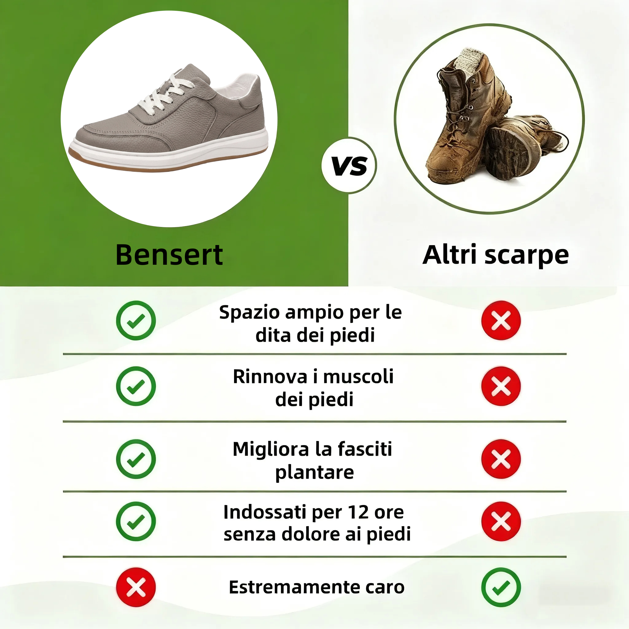 【⏰Ultimo giorno, 70% di sconto! Non perdete l'occasione!】Scarpe ortopediche ergonomiche con assorbimento degli urti, ✅️scarpe ortopediche salutari progettate specificamente per gli uomini europei.