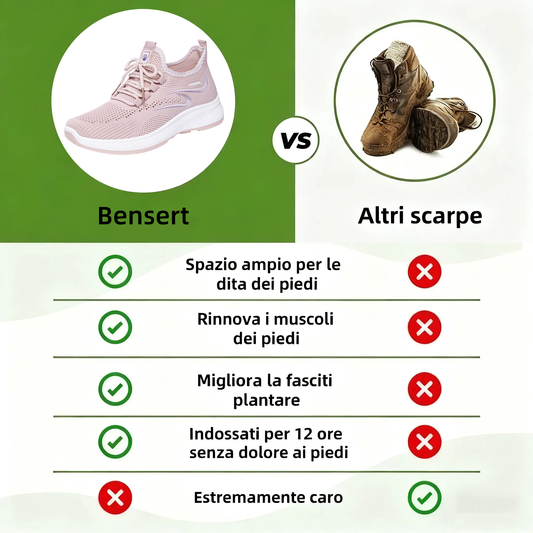 【🎁Ultimo giorno per il 70% di sconto! Non perdete l'occasione!】Scarpe ortopediche con ammortizzazione ergonomica per un'esperienza di camminata più confortevole👞