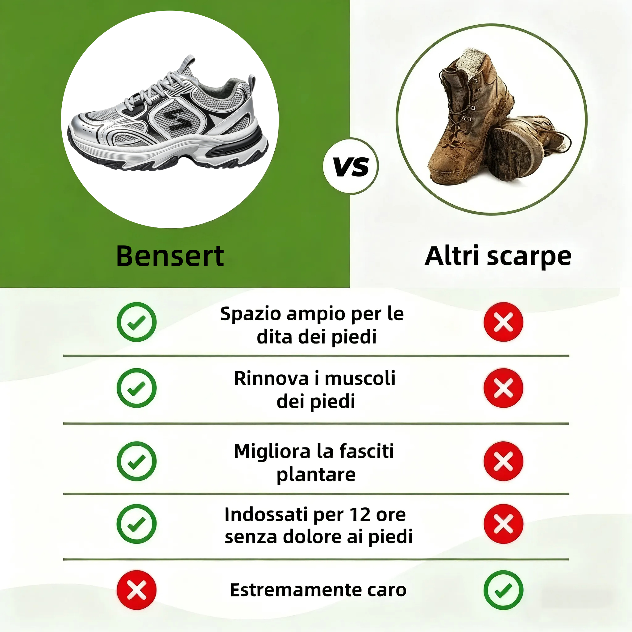 【⏰Ultimo giorno, 70% di sconto! Non perdete l'occasione!】Scarpe ortopediche ergonomiche con assorbimento degli urti, ✅️scarpe ortopediche salutari progettate specificamente per gli uomini europei.