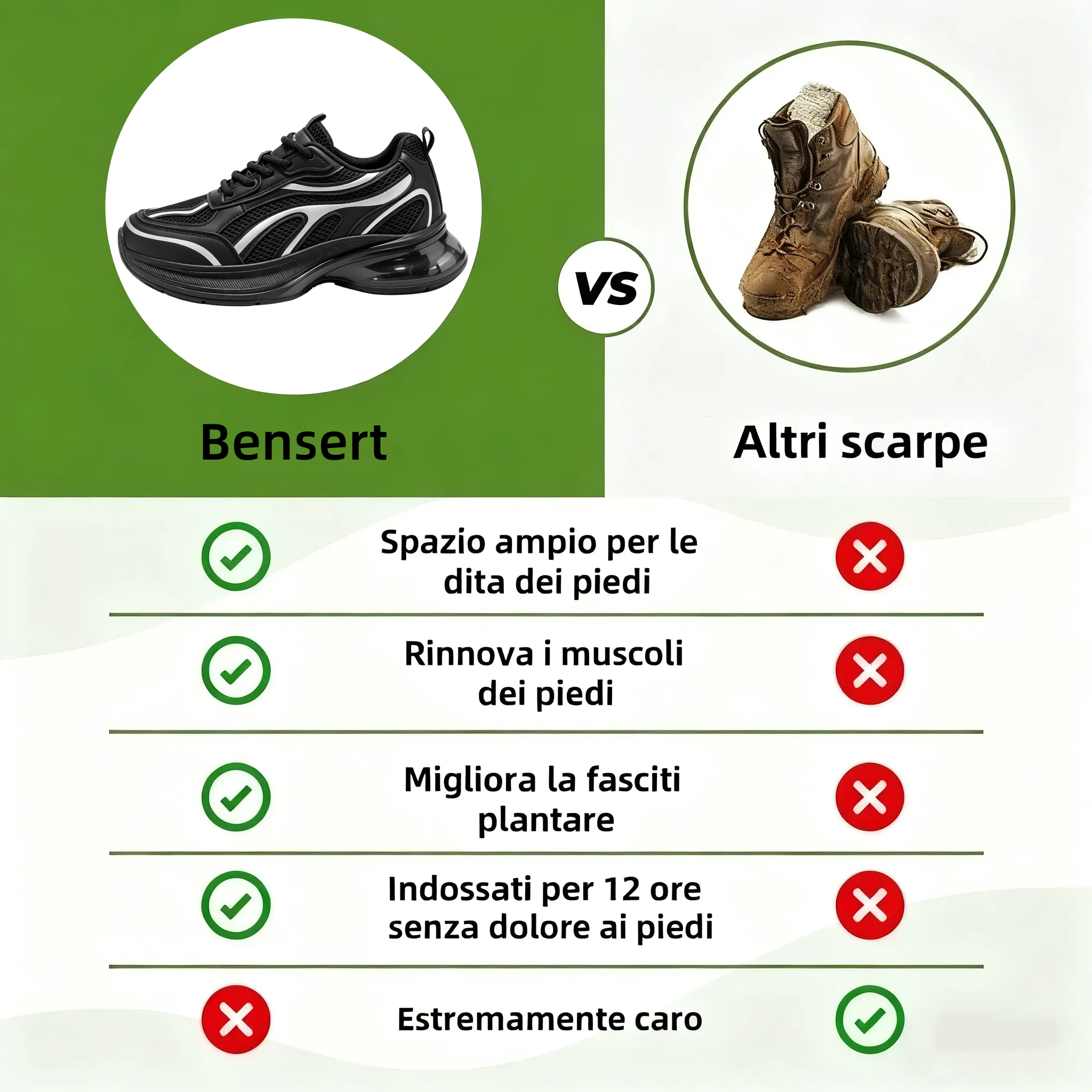【⏰Ultimo giorno, 70% di sconto! Non perdete l'occasione!】Scarpe ortopediche ergonomiche con assorbimento degli urti, ✅️scarpe ortopediche salutari progettate specificamente per gli uomini europei.