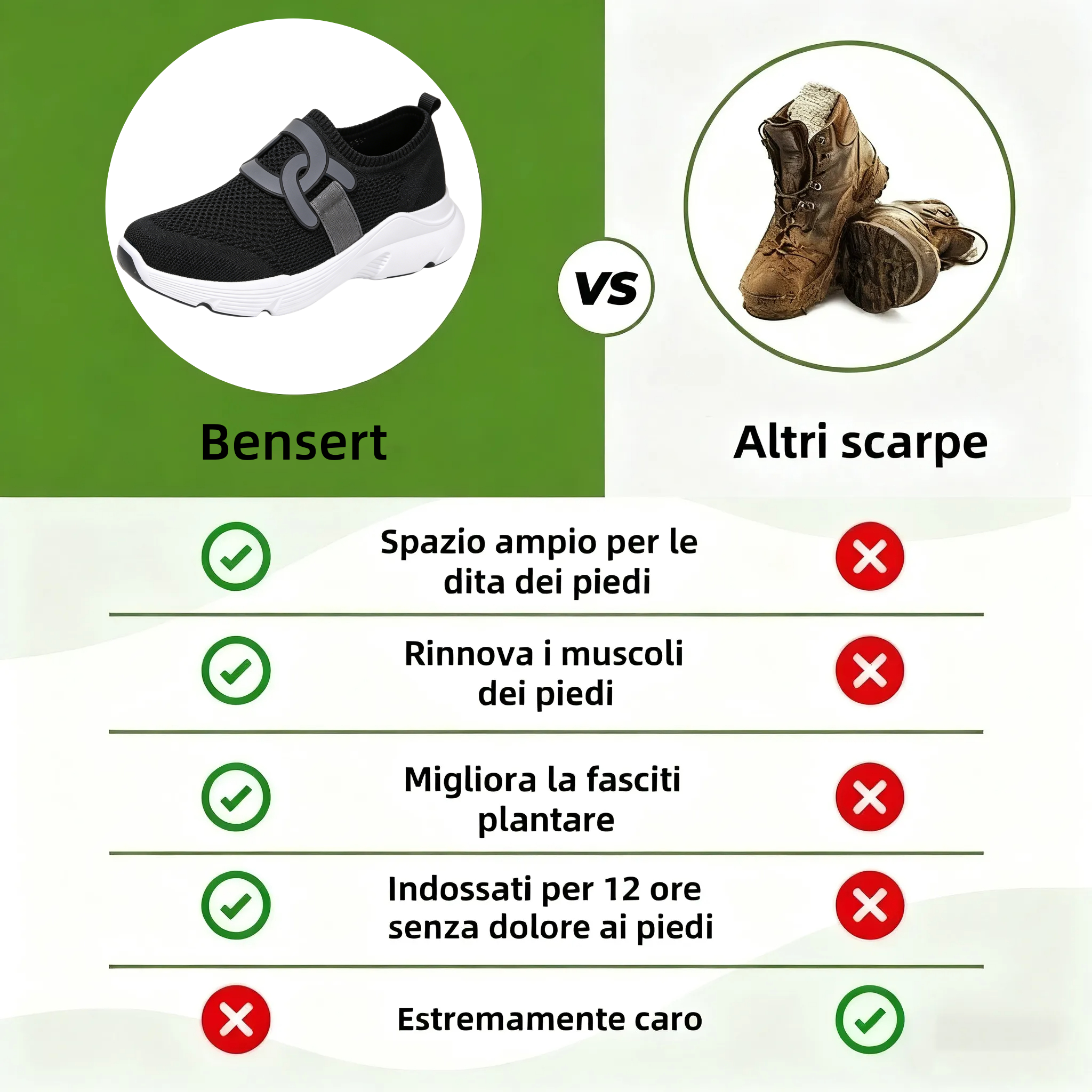 【⏰Ultimo giorno, 70% di sconto! Non perdete l'occasione!】Scarpe ortopediche ergonomiche con assorbimento degli urti, ✅️scarpe ortopediche salutari progettate specificamente per le donne europee.