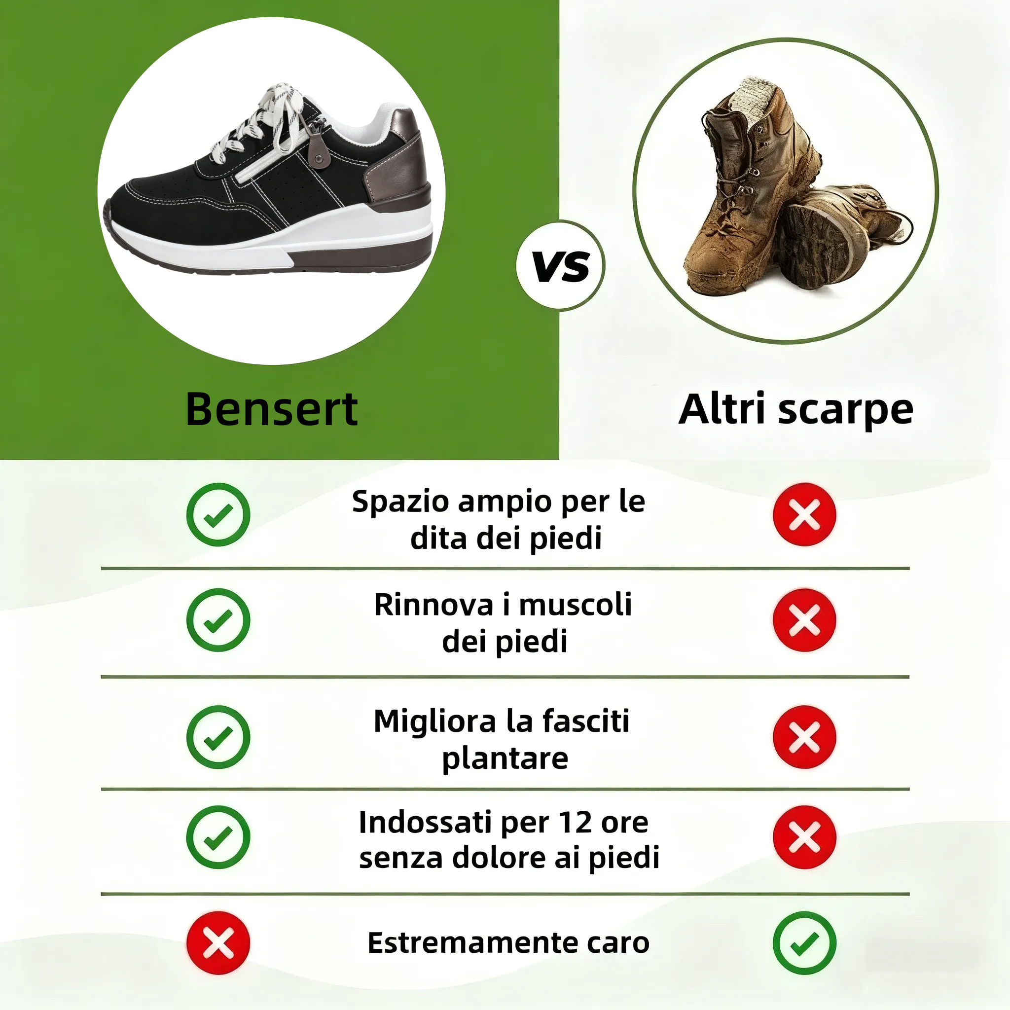 【⏰Ultimo giorno, 70% di sconto! Non perdete l'occasione!】Scarpe ortopediche ergonomiche con assorbimento degli urti, ✅️scarpe ortopediche salutari progettate specificamente per le donne europee.