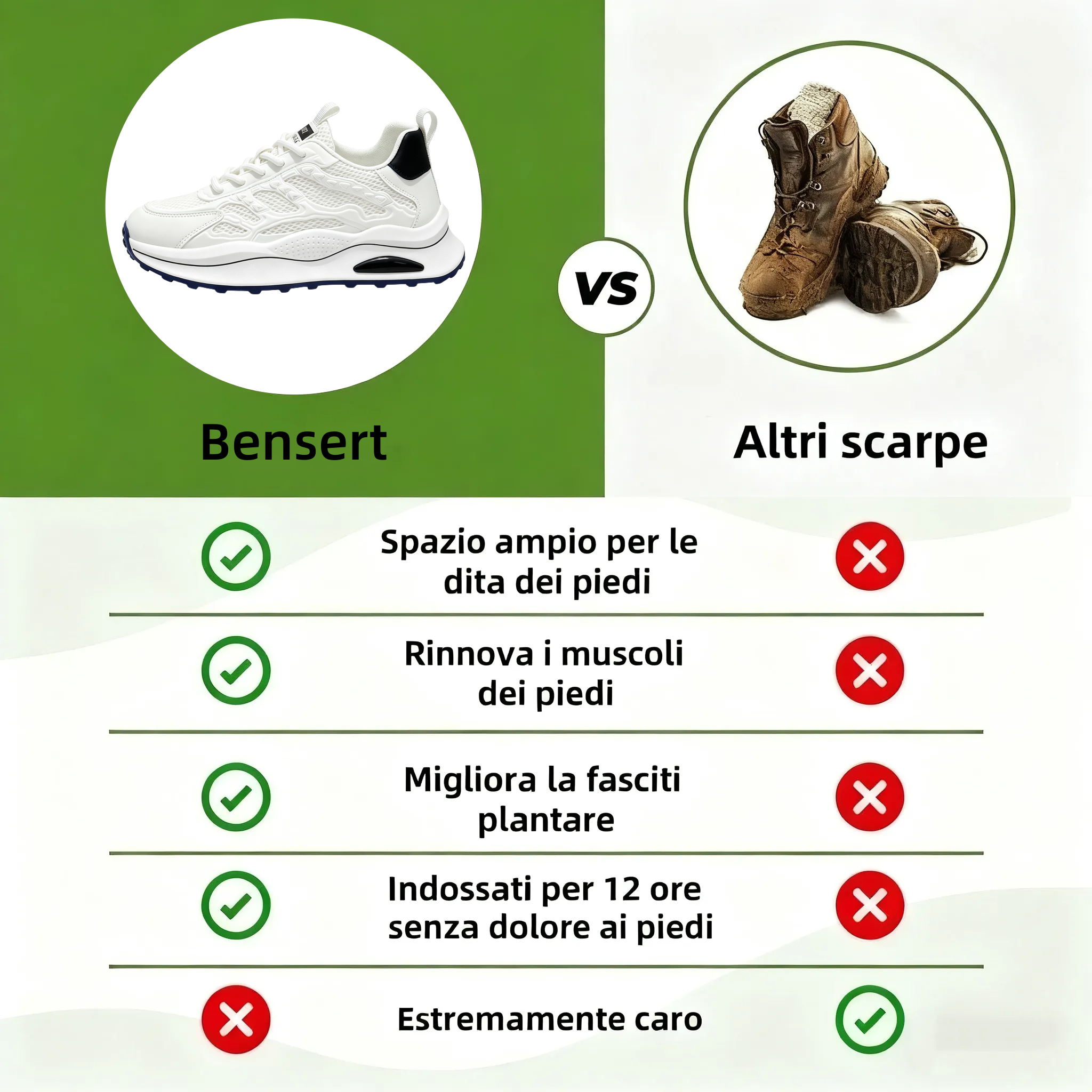 【⏰Ultimo giorno, 70% di sconto! Non perdete l'occasione!】Scarpe ortopediche ergonomiche con assorbimento degli urti, ✅️scarpe ortopediche salutari progettate specificamente per gli uomini europei.