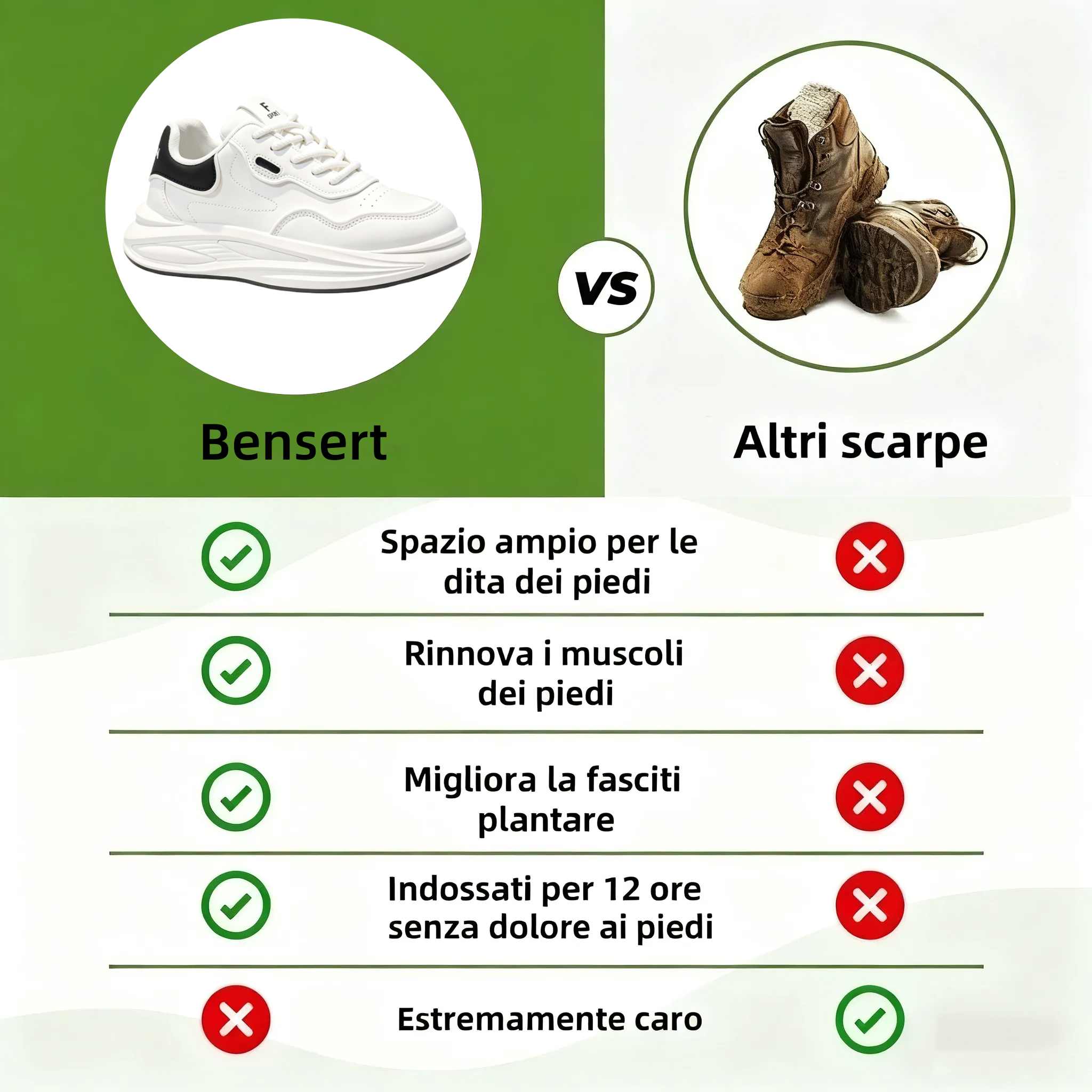 【⏰Ultimo giorno, 70% di sconto! Non perdete l'occasione!】Scarpe ortopediche ergonomiche con assorbimento degli urti, ✅️scarpe ortopediche salutari progettate specificamente per gli uomini europei.
