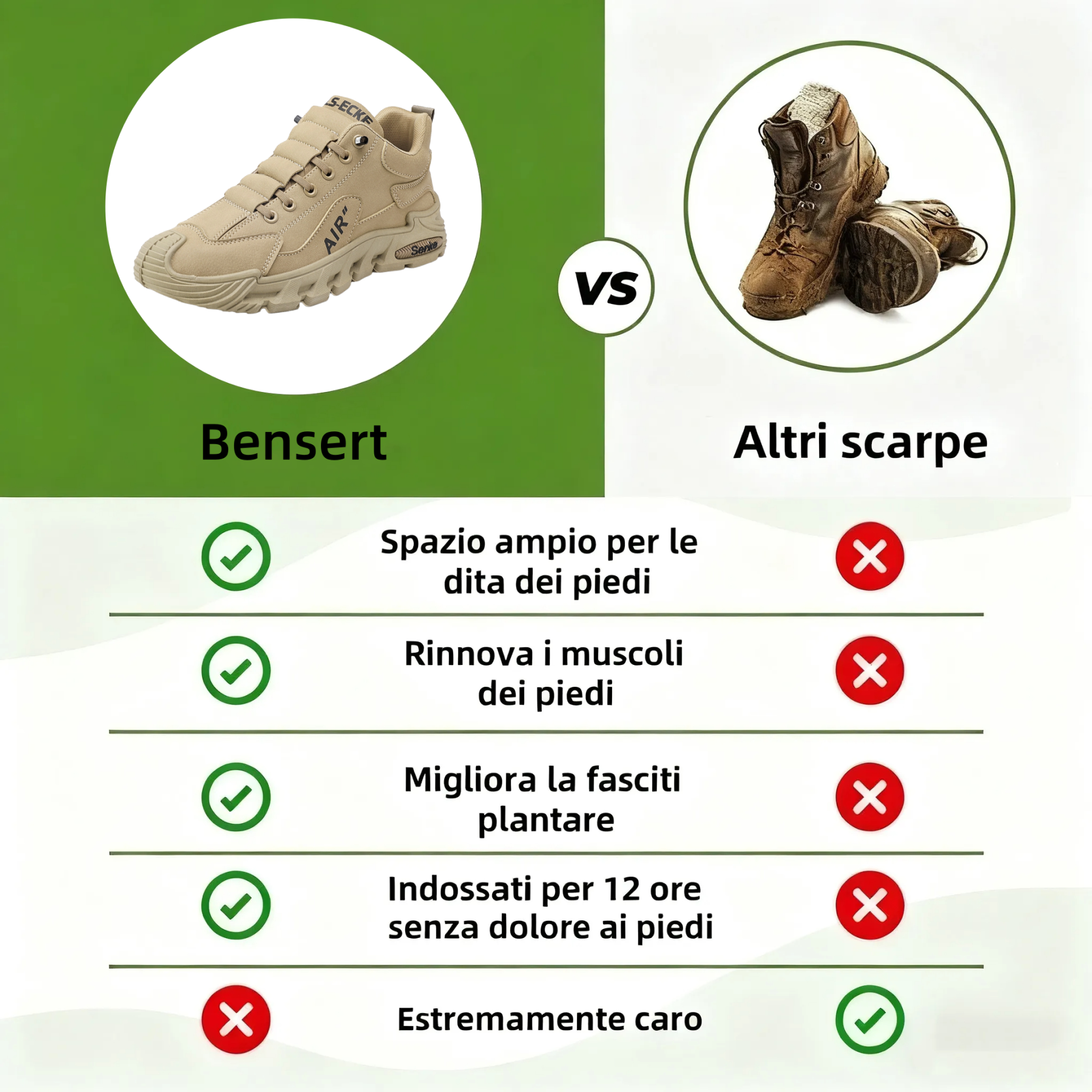 ⏰ Solo oggi: 50% di sconto – Non lasciartelo sfuggire! Scarpe ortopediche da uomo migliorate, impermeabili e antiscivolo 👞 Cucite a mano. ✅ - Alleviano efficacemente il dolore ai piedi.