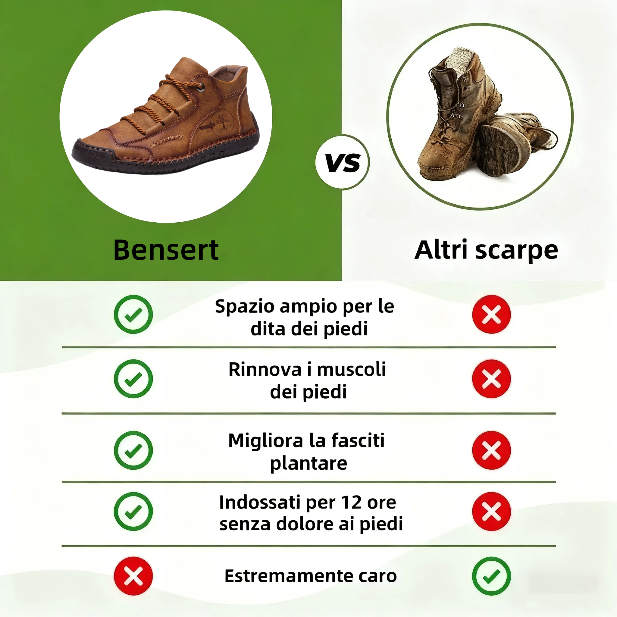 ⏰ Solo oggi: 70% di sconto - Non lasciartelo sfuggire! 🐂 Scarpe ortopediche da uomo migliorate, realizzate con vera pelle bovina australiana. Impermeabili e antiscivolo, 👞 cucite a mano. ✅ - Allevia efficacemente il dolore ai piedi.