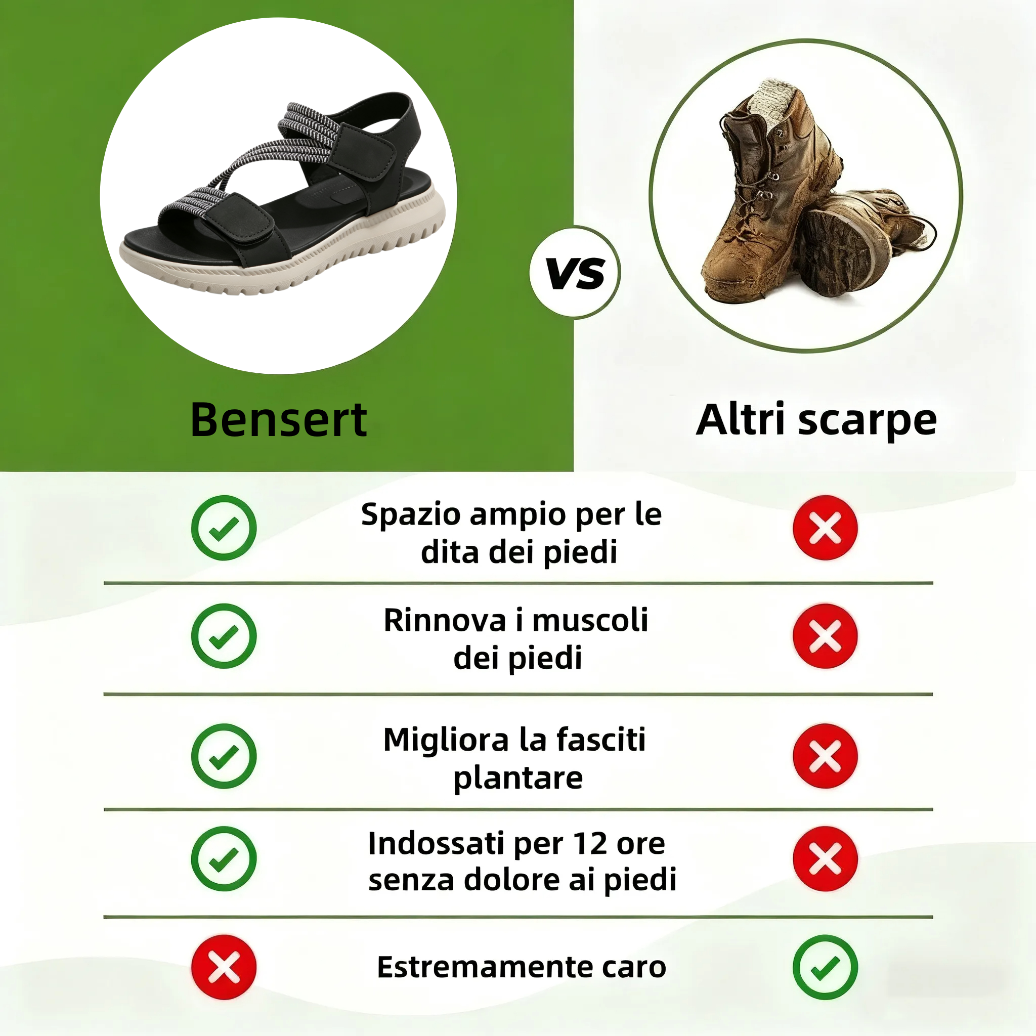 【🎁Ultimo giorno per il 70% di sconto! Non perdete l'occasione!】Sandali ortopedici e ammortizzanti dal design ergonomico per un'esperienza di camminata più confortevole👞