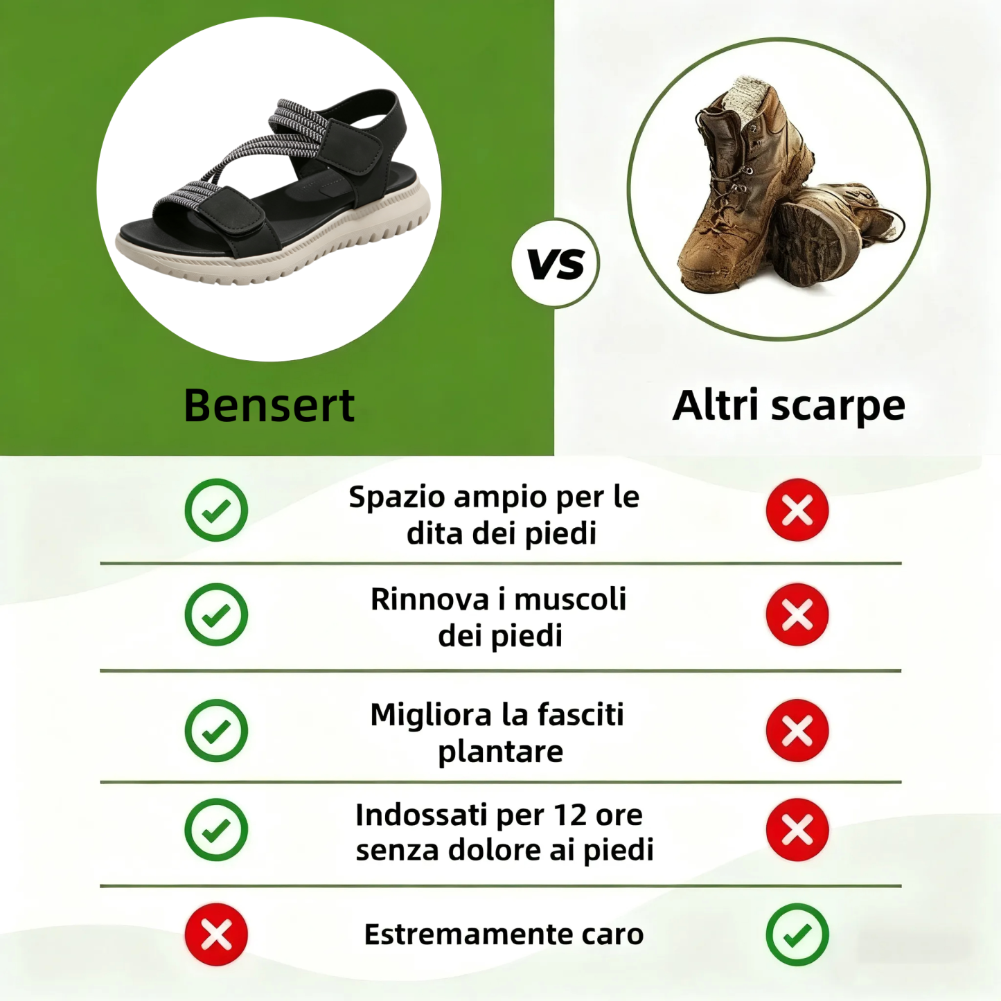 【🎁Ultimo giorno per il 70% di sconto! Non perdete l'occasione!】Sandali ortopedici e ammortizzanti dal design ergonomico per un'esperienza di camminata più confortevole👞