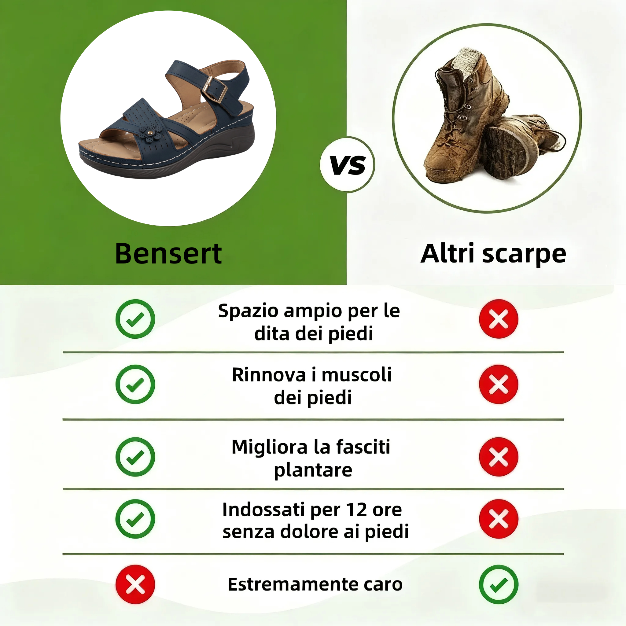 【⏰Ultimo giorno, 70% di sconto! Non perdete l'occasione!】Sandali ortopedici dal design ergonomico con assorbimento degli urti, ✅️scarpe ortopediche salutari progettate specificamente per le donne europee.