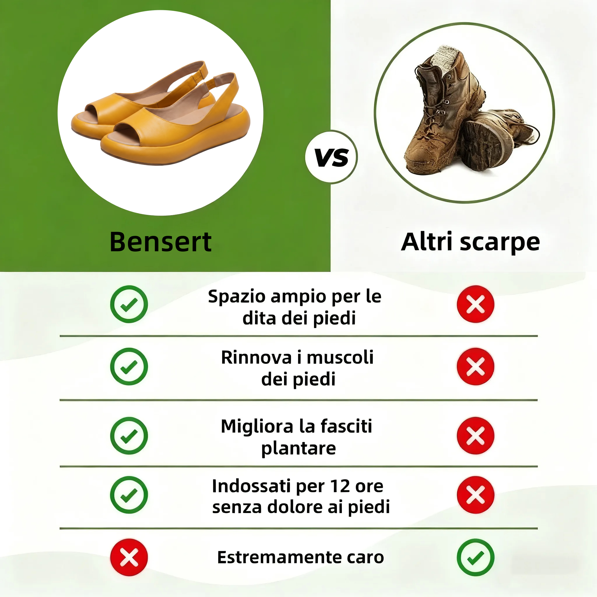 【⏰Ultimo giorno, 70% di sconto! Non perdete l'occasione!】Sandali ortopedici dal design ergonomico con assorbimento degli urti, ✅️scarpe ortopediche salutari progettate specificamente per le donne europee.