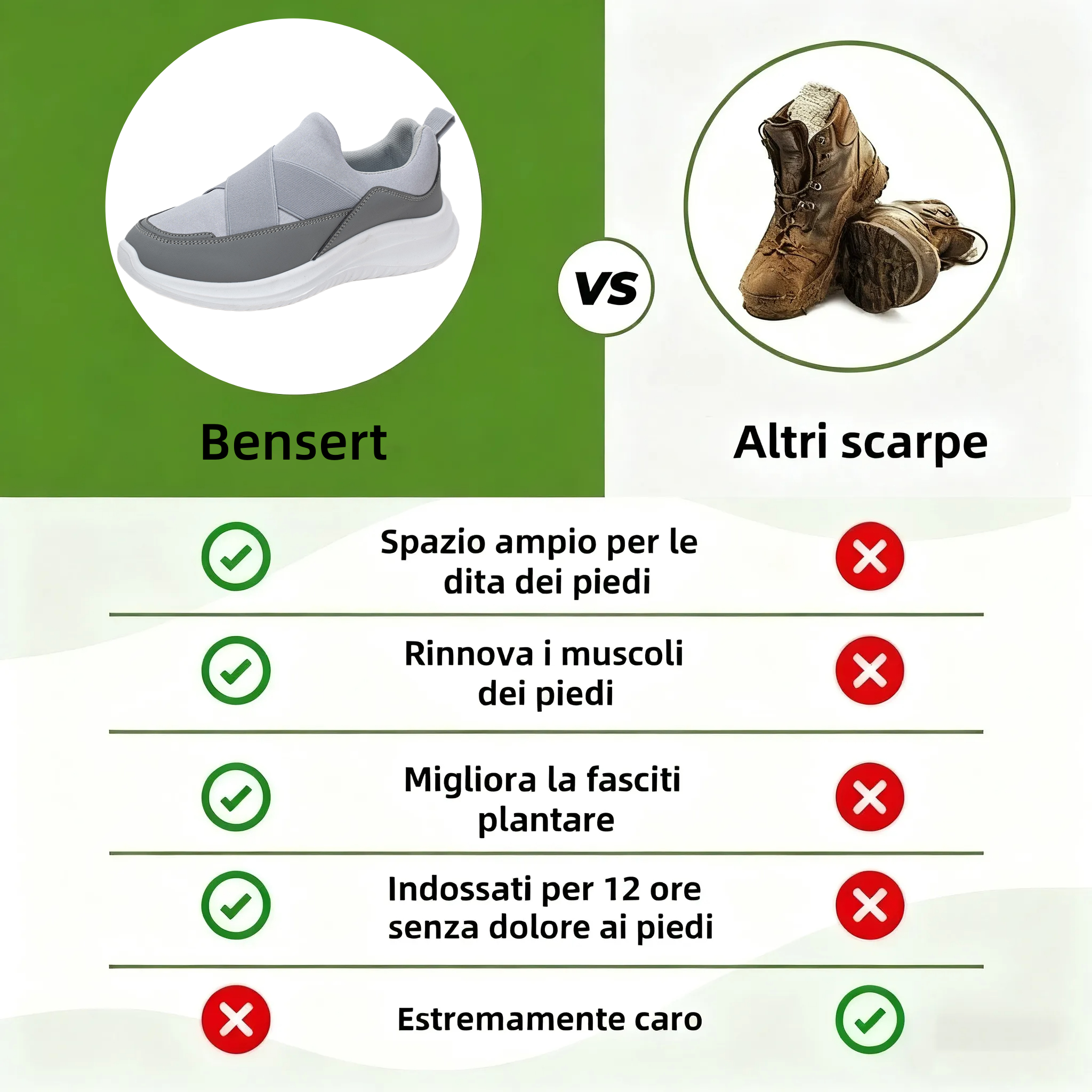【⏰Ultimo giorno, 70% di sconto! Non perdete l'occasione!】Scarpe ortopediche ergonomiche con assorbimento degli urti, ✅️scarpe ortopediche salutari progettate specificamente per le donne europee.
