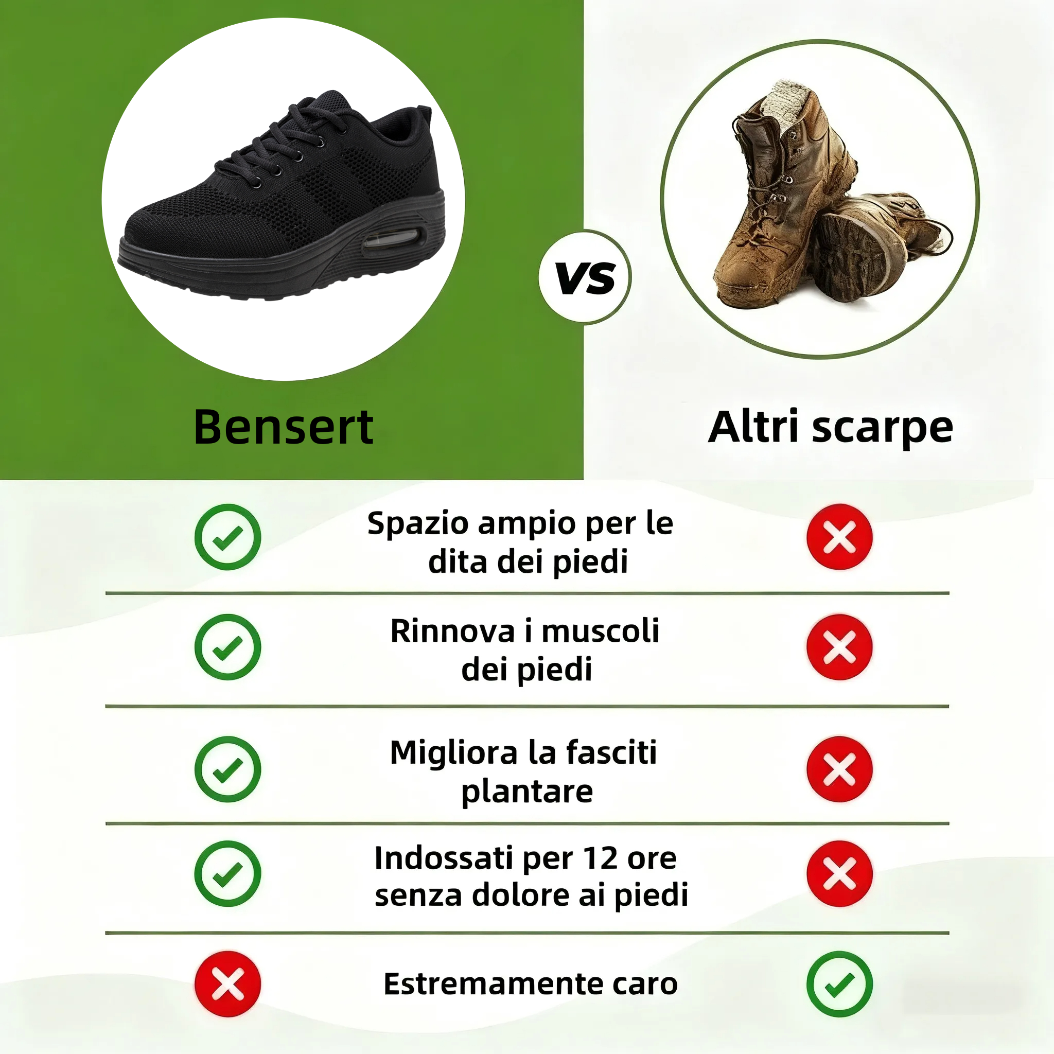 【⏰Ultimo giorno, 70% di sconto! Non perdete l'occasione!】Scarpe ortopediche ergonomiche con assorbimento degli urti, ✅️scarpe ortopediche salutari progettate specificamente per le donne europee.